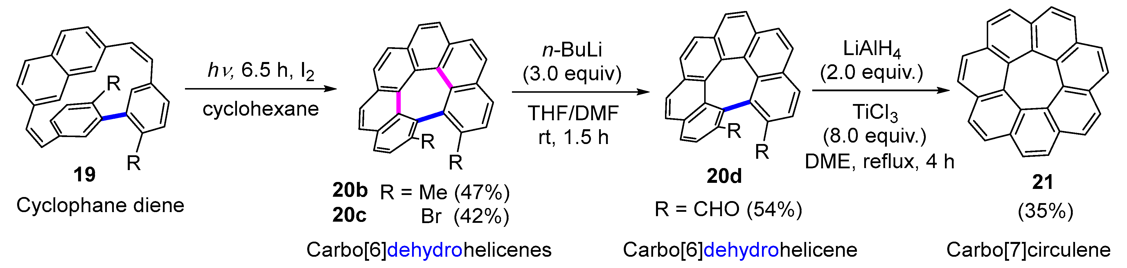 Molecules 29 00296 sch008