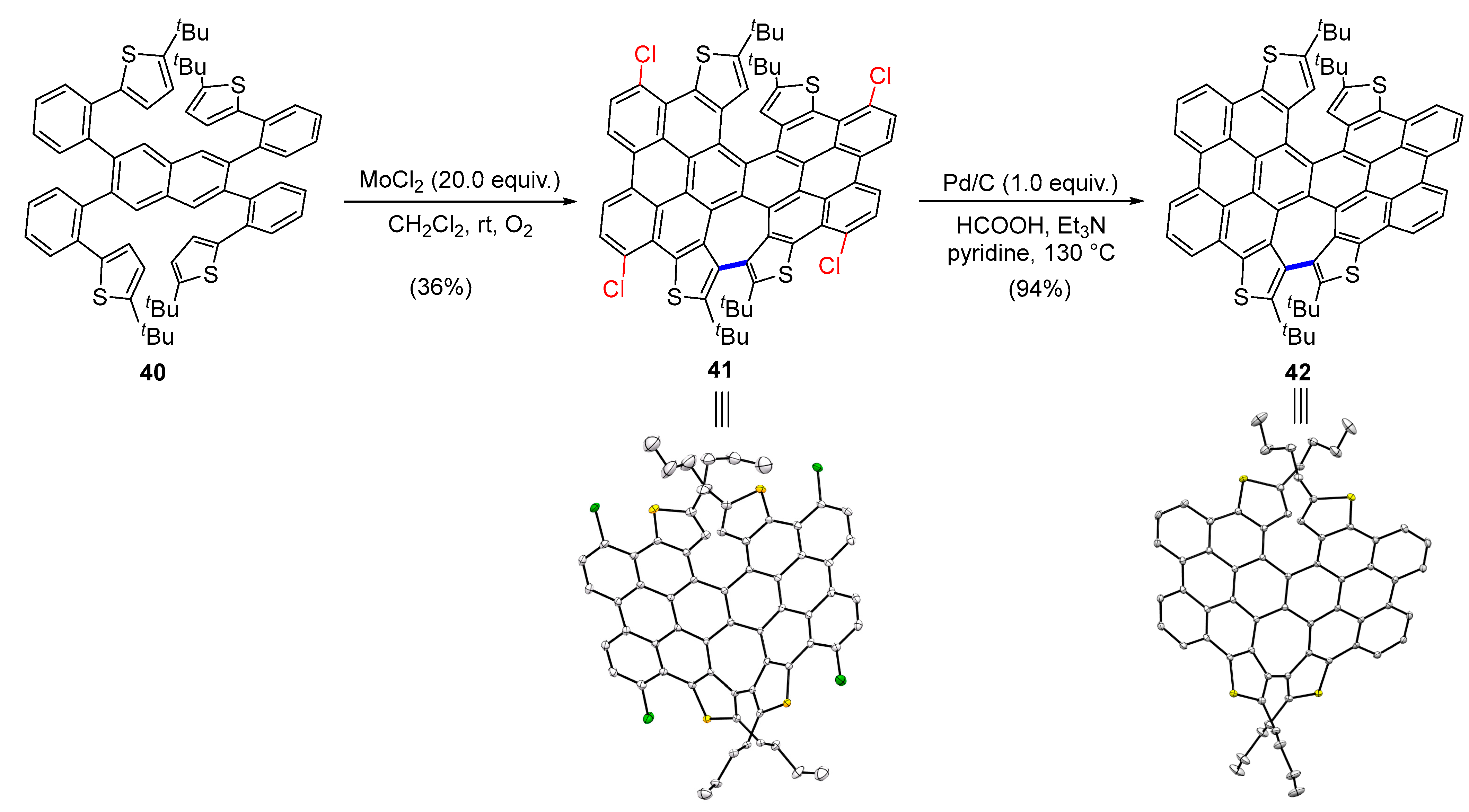 Molecules 29 00296 sch013