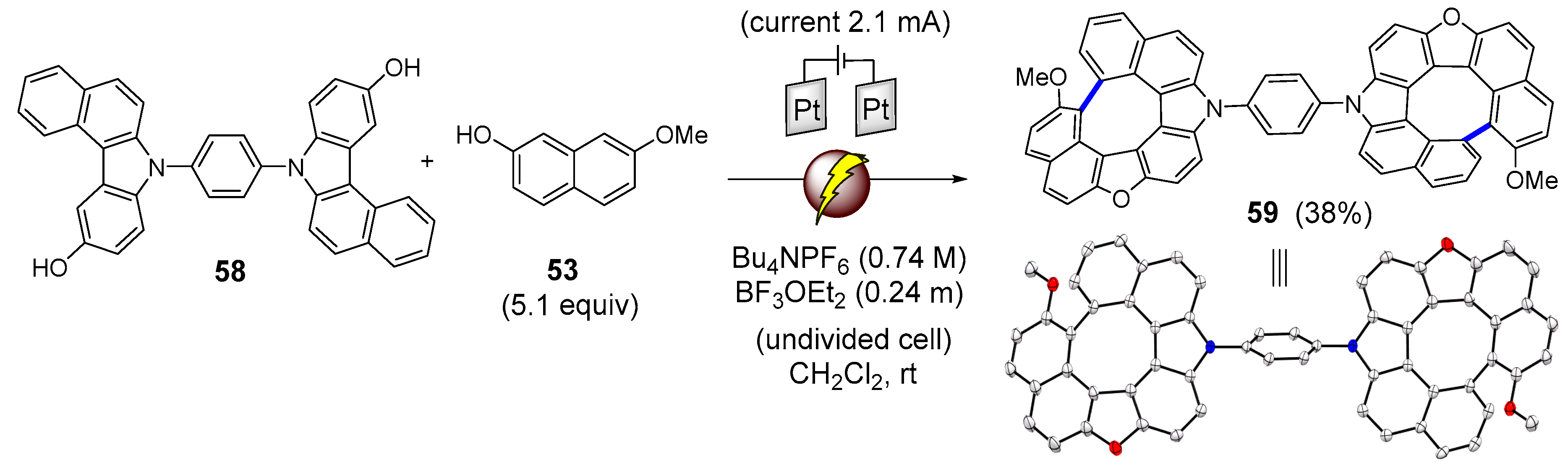 Molecules 29 00296 sch019