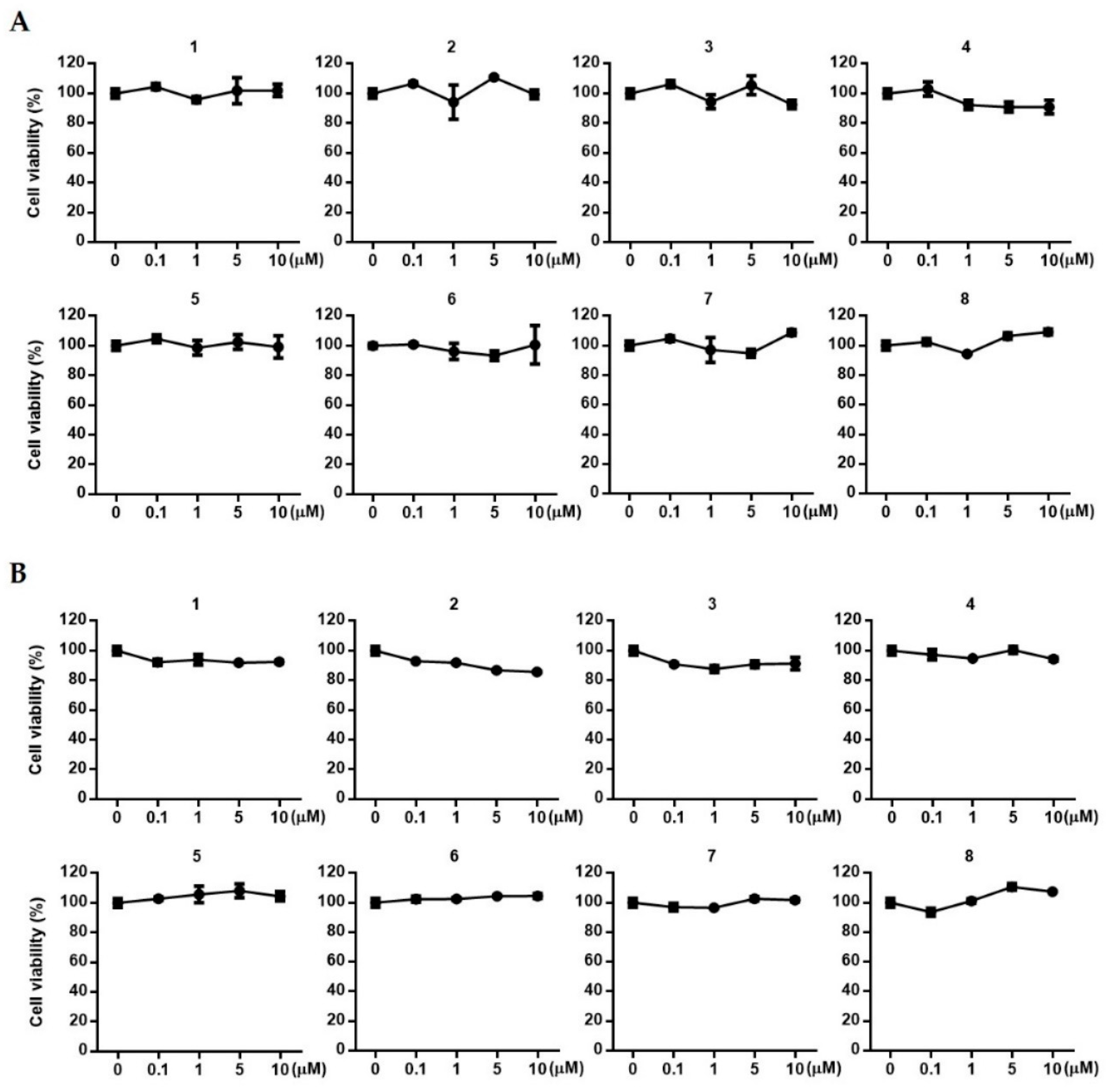 Molecules 29 00298 g006