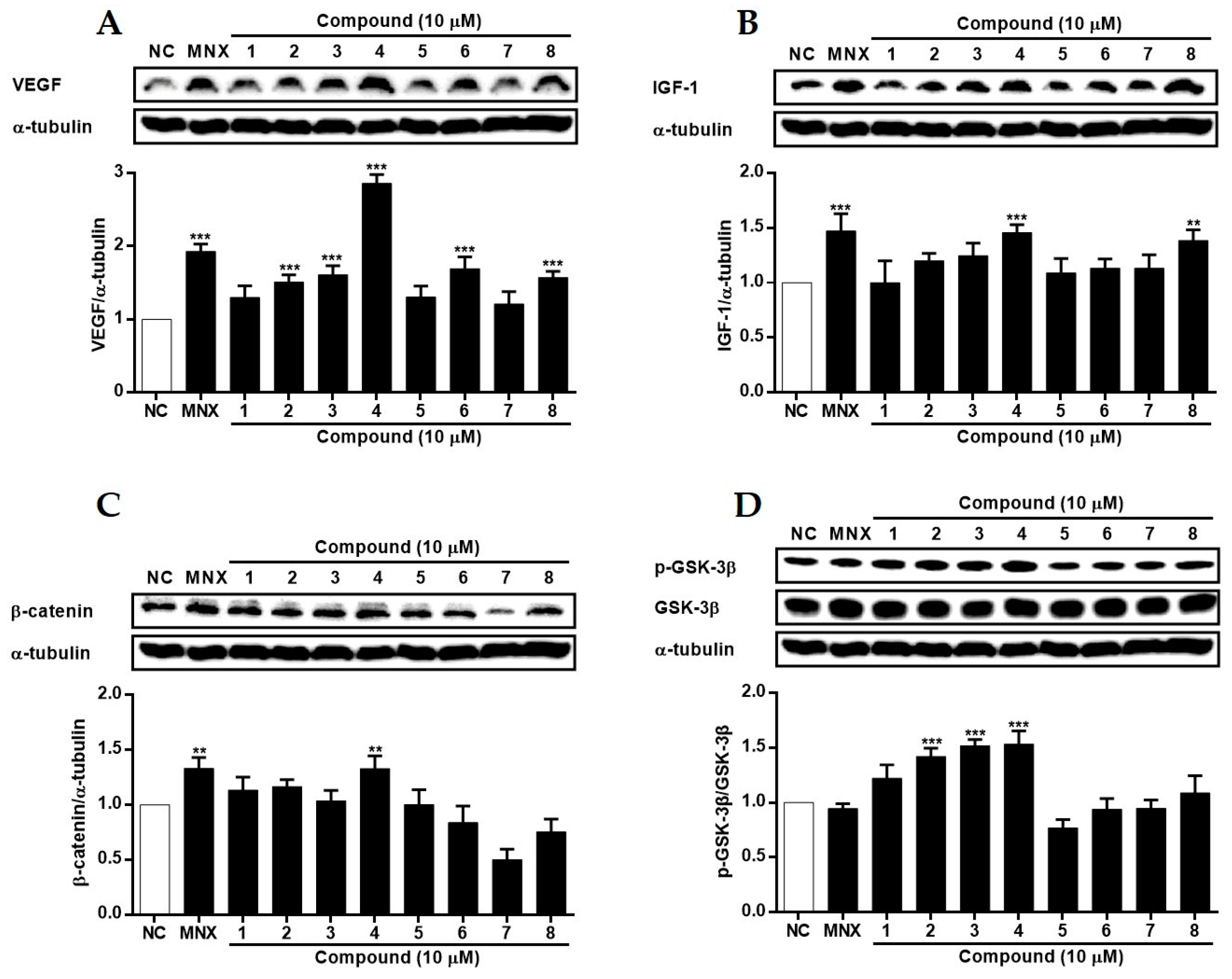 Molecules 29 00298 g007