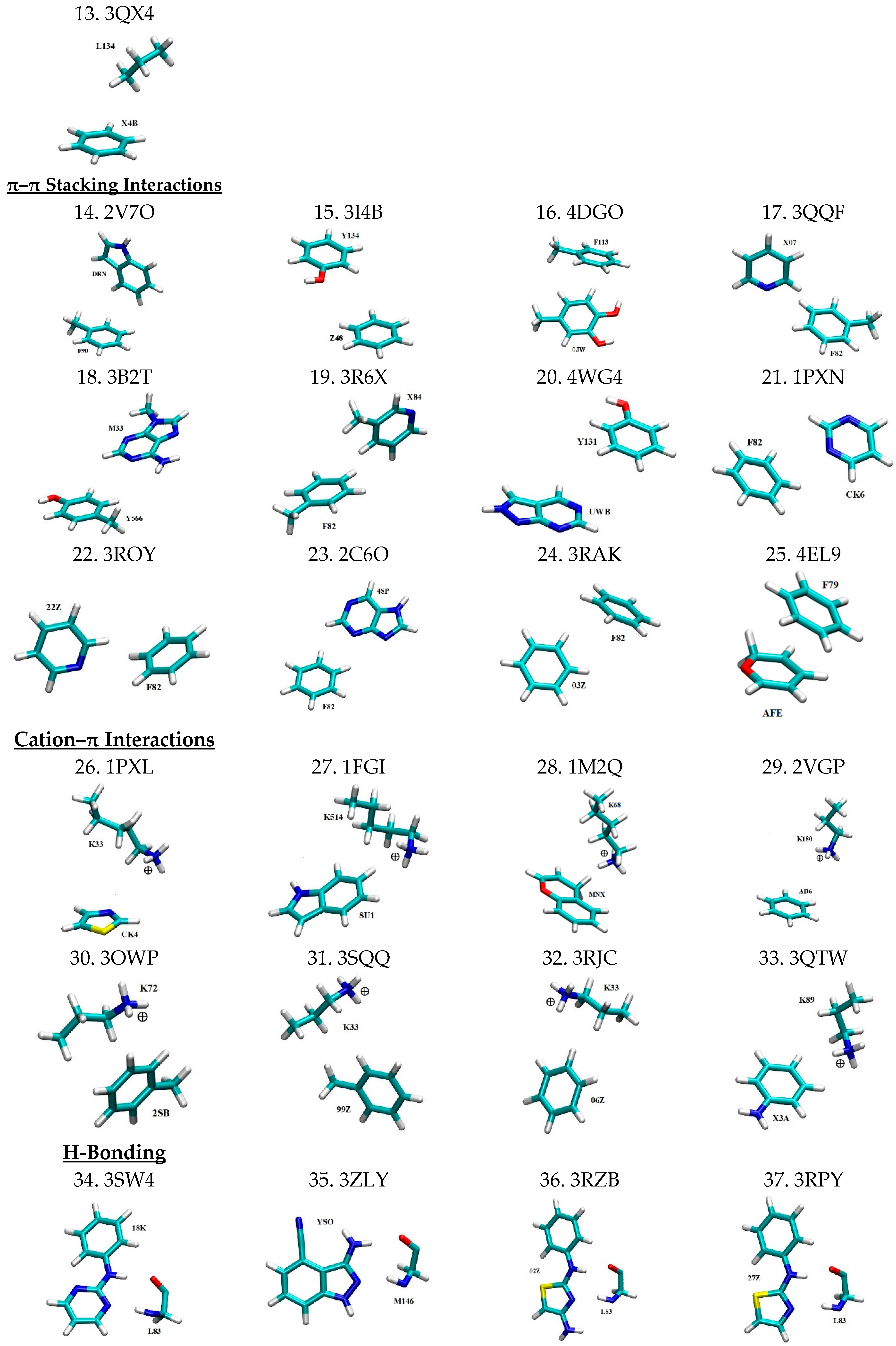 Molecules 29 00304 g001b