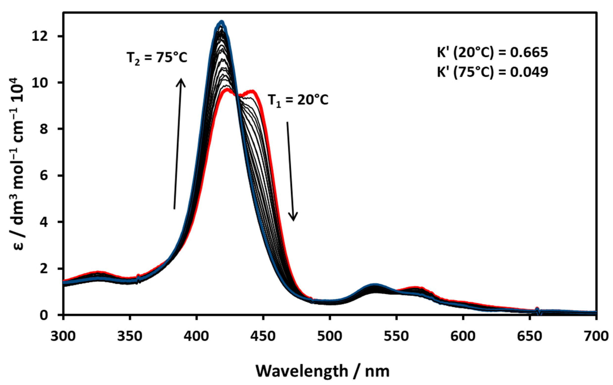 Molecules 29 00310 g005