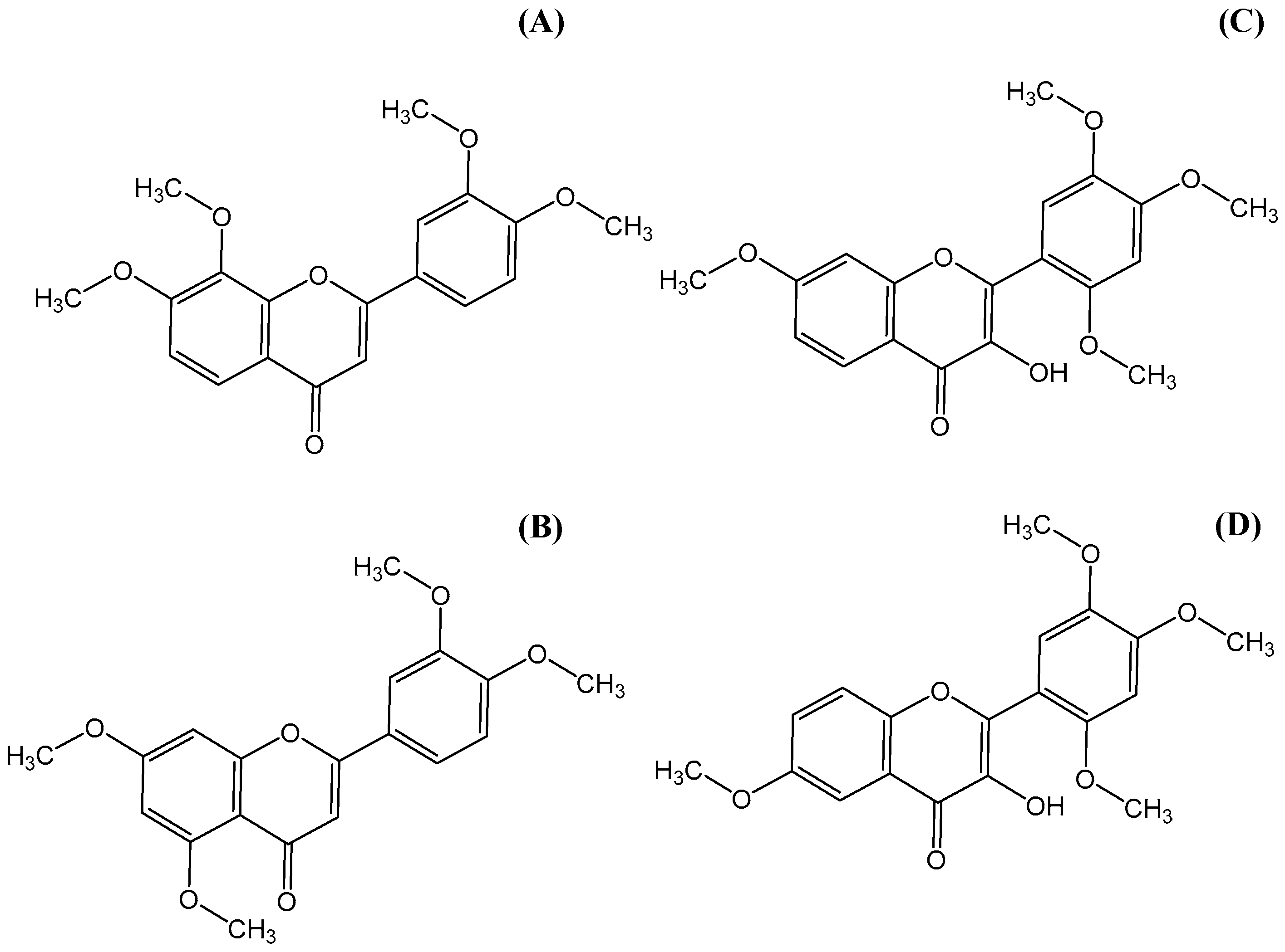 Molecules 29 00322 g001 Molecules 29 00322 g001
