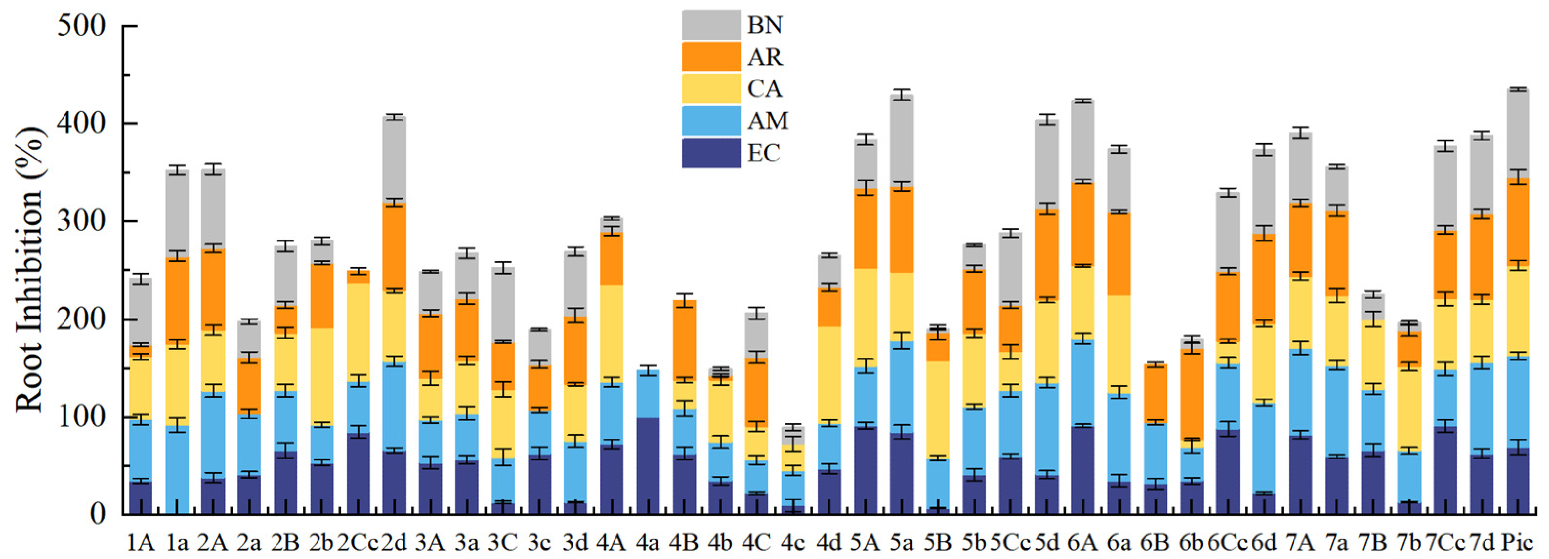 Molecules 29 00332 g005