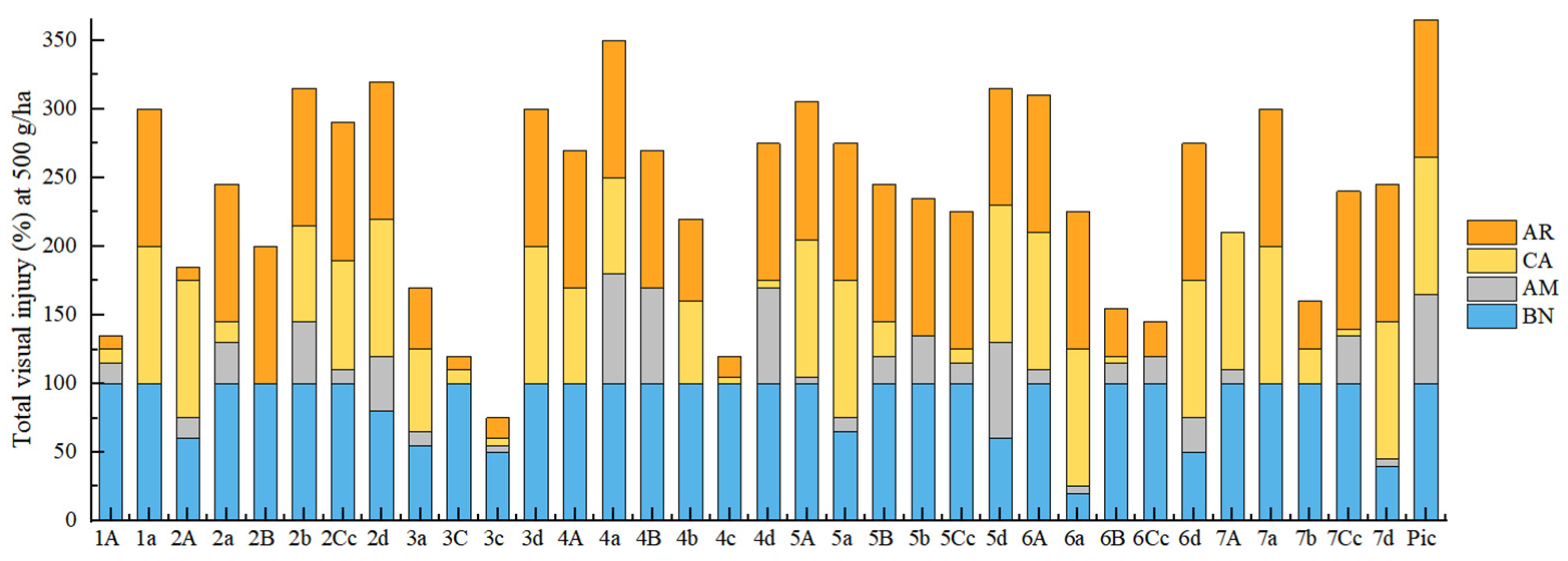 Molecules 29 00332 g008