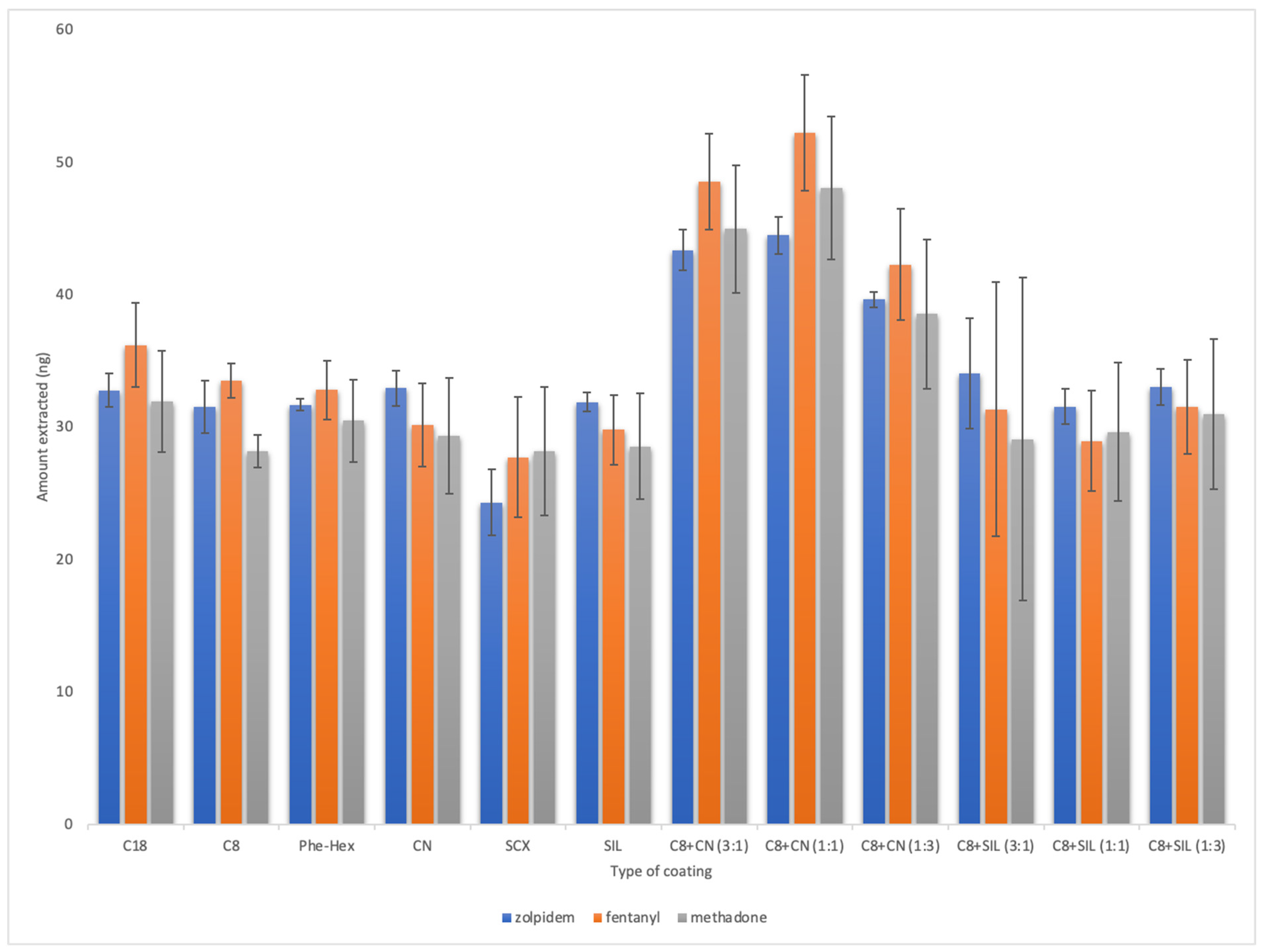 Molecules 29 00335 g001