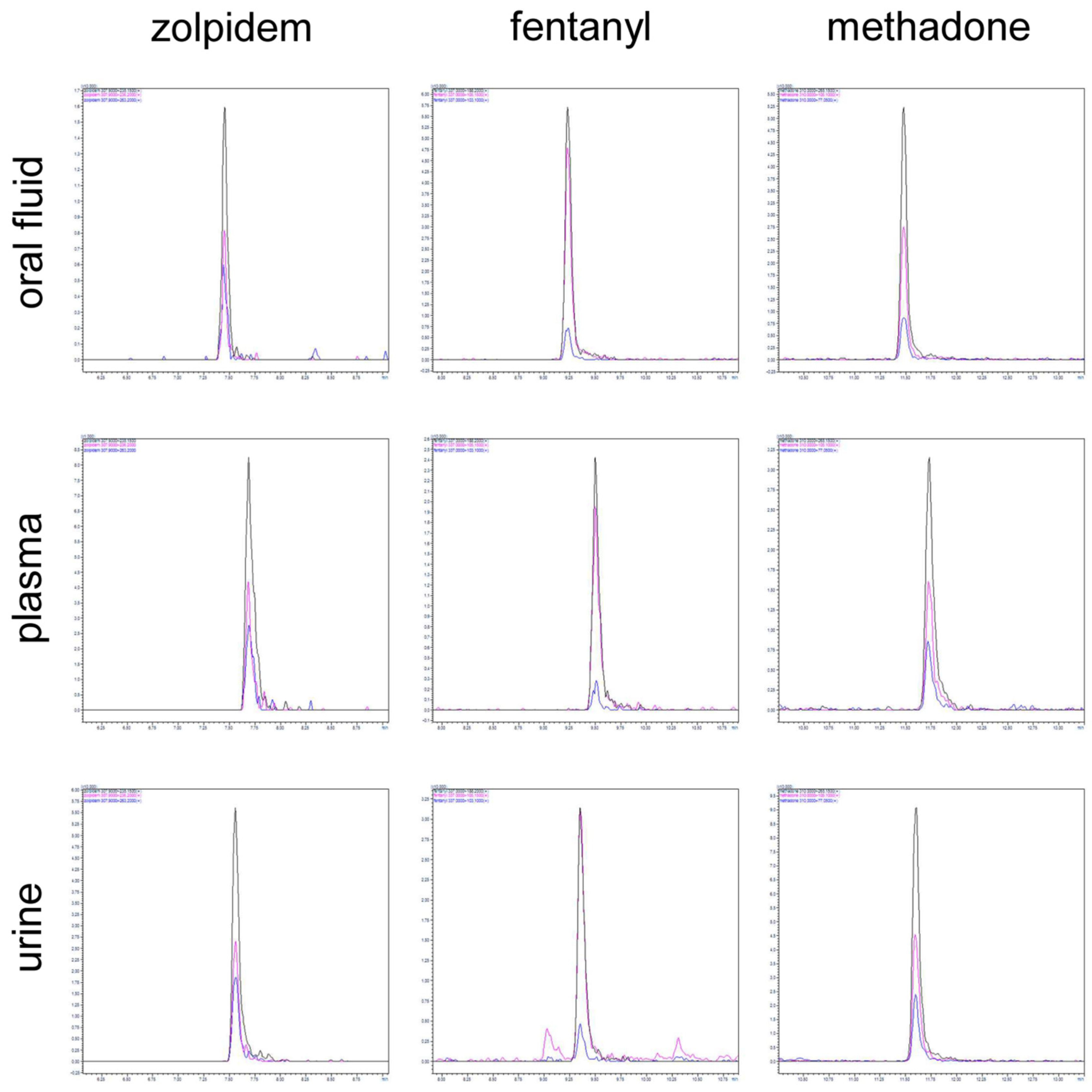 Molecules 29 00335 g004