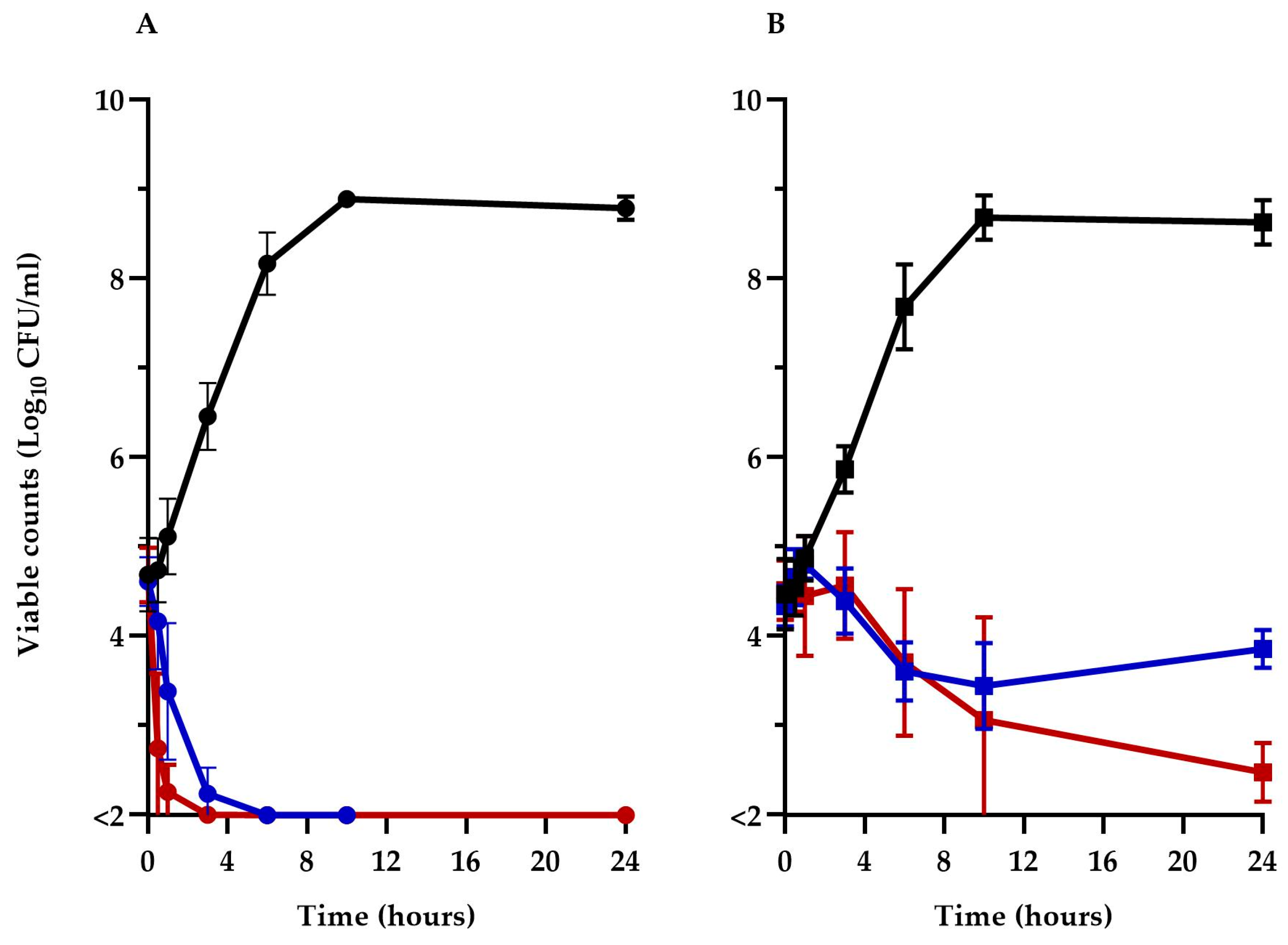 Molecules 29 00343 g003