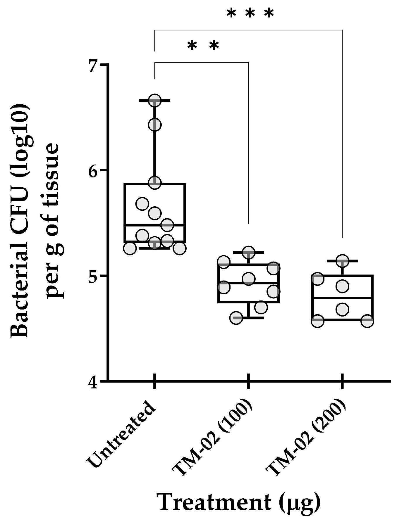 Molecules 29 00343 g009