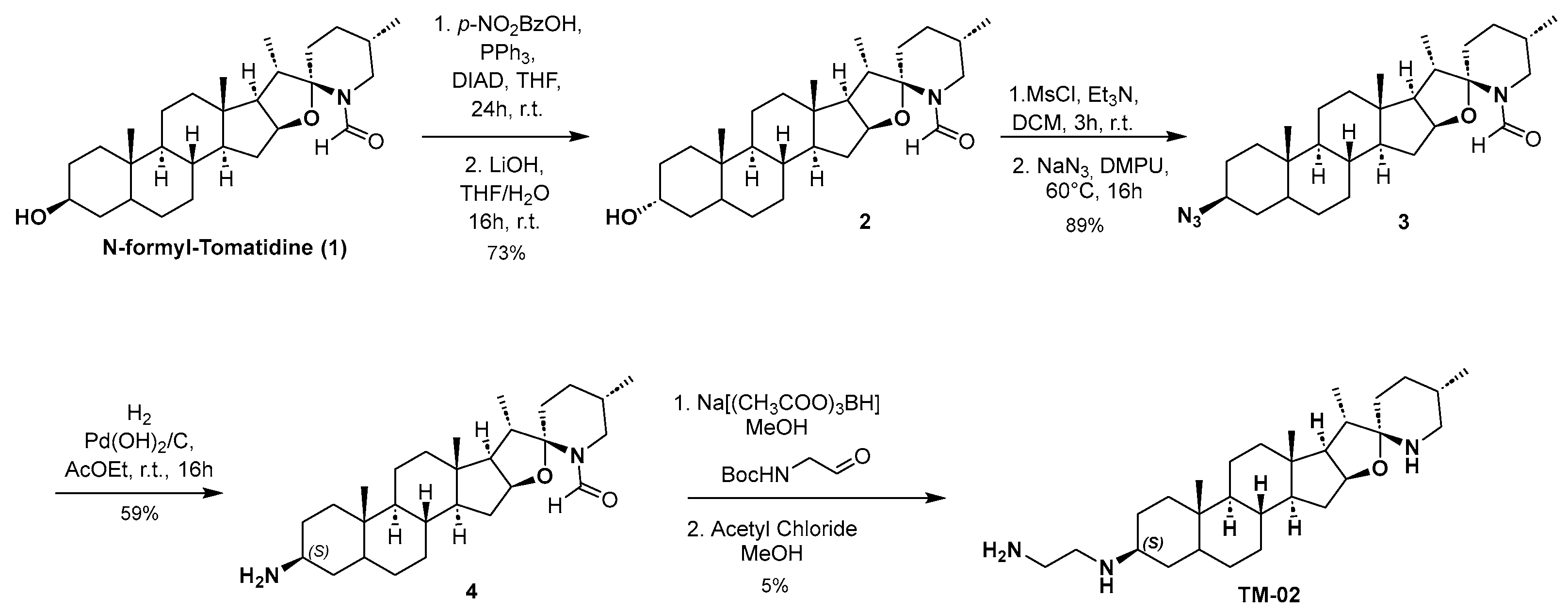 Molecules 29 00343 sch001