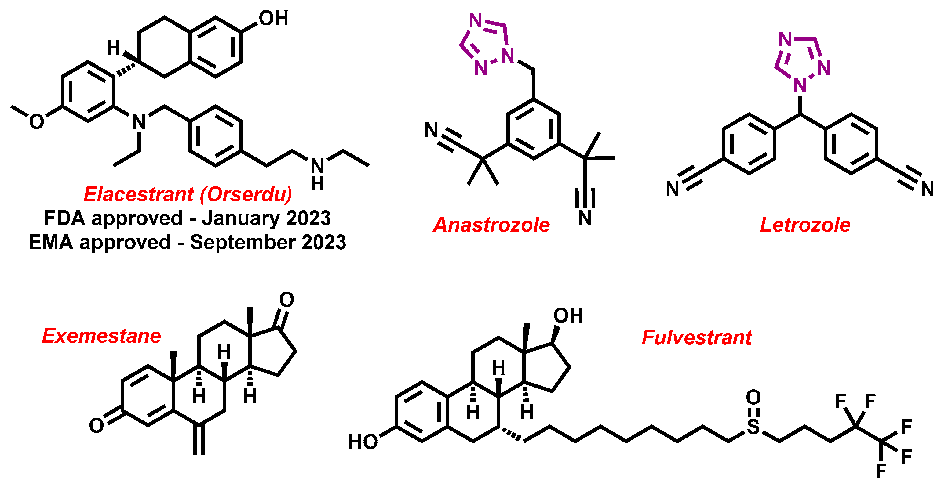 Molecules 29 00346 g001 Molecules 29 00346 g001