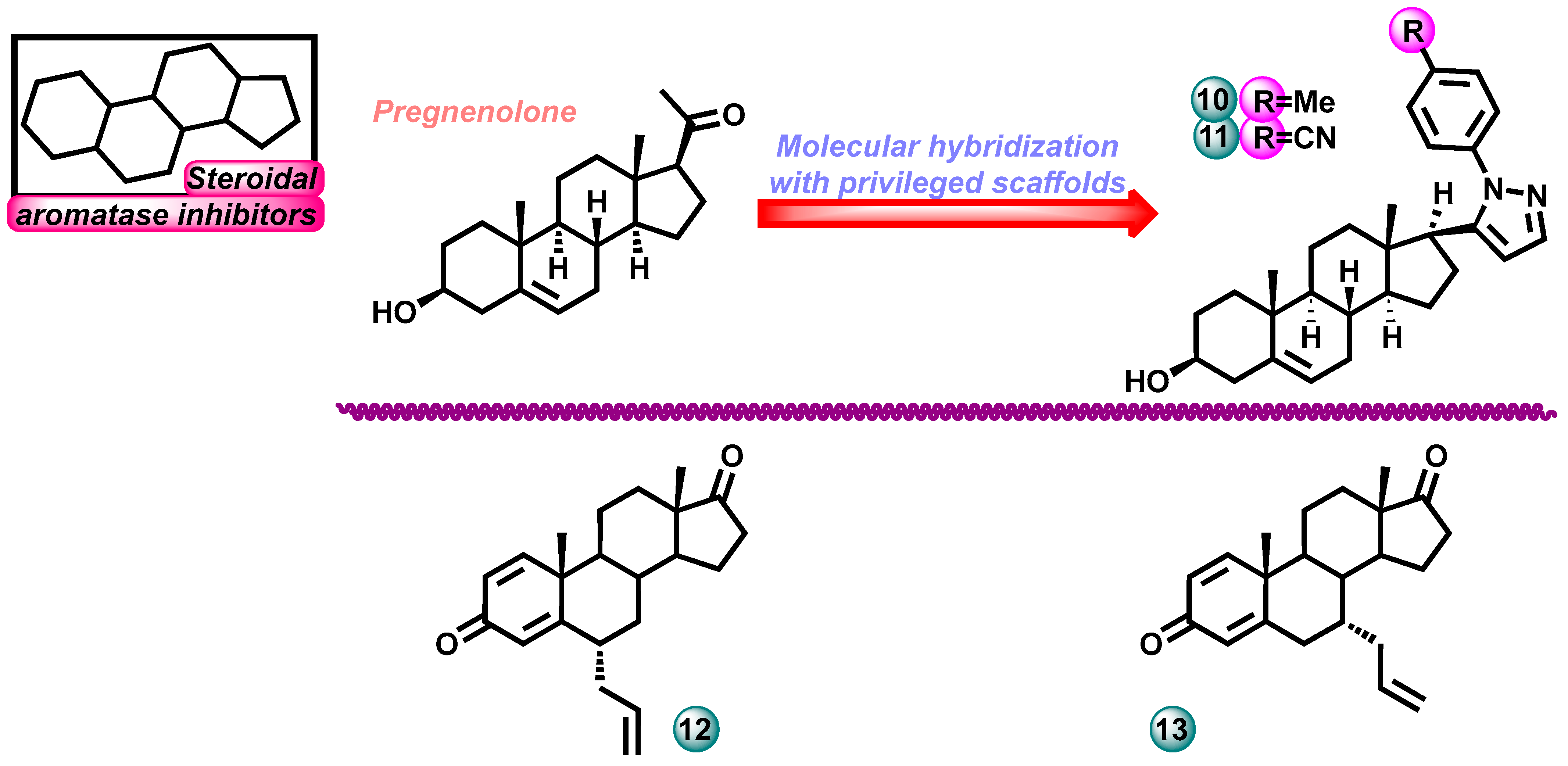 Molecules 29 00346 g005 Molecules 29 00346 g005
