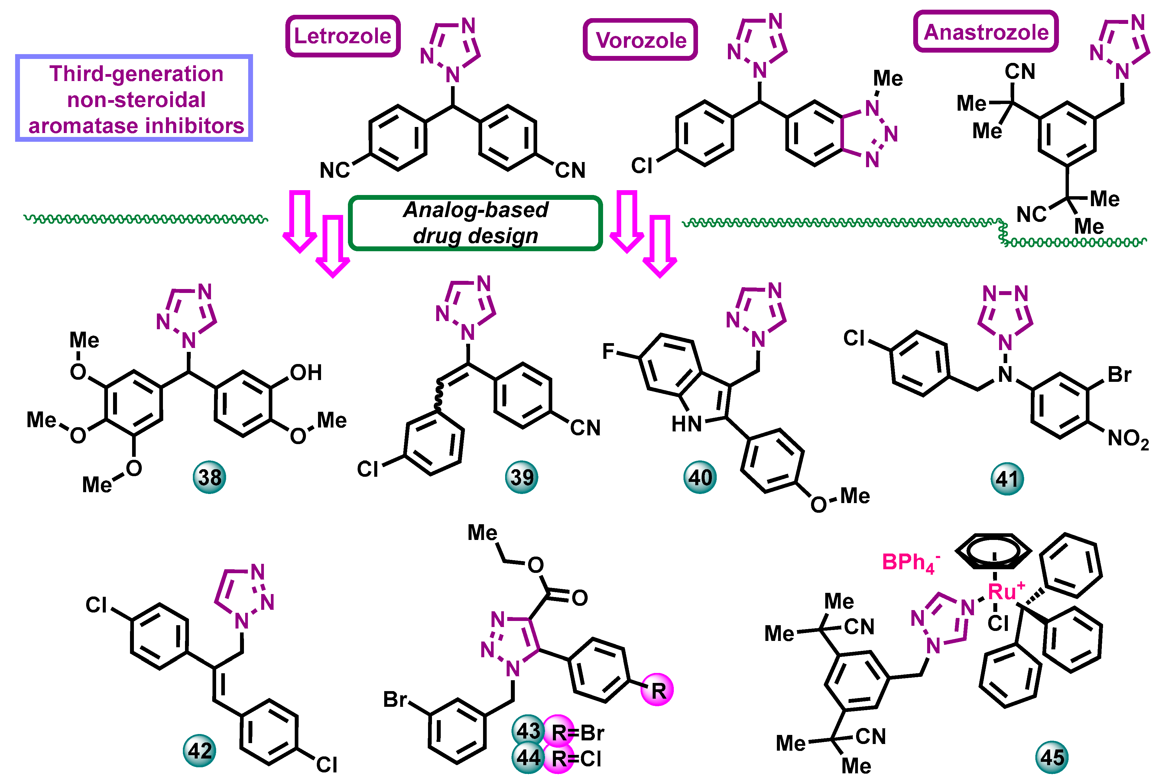 Molecules 29 00346 g010 Molecules 29 00346 g010