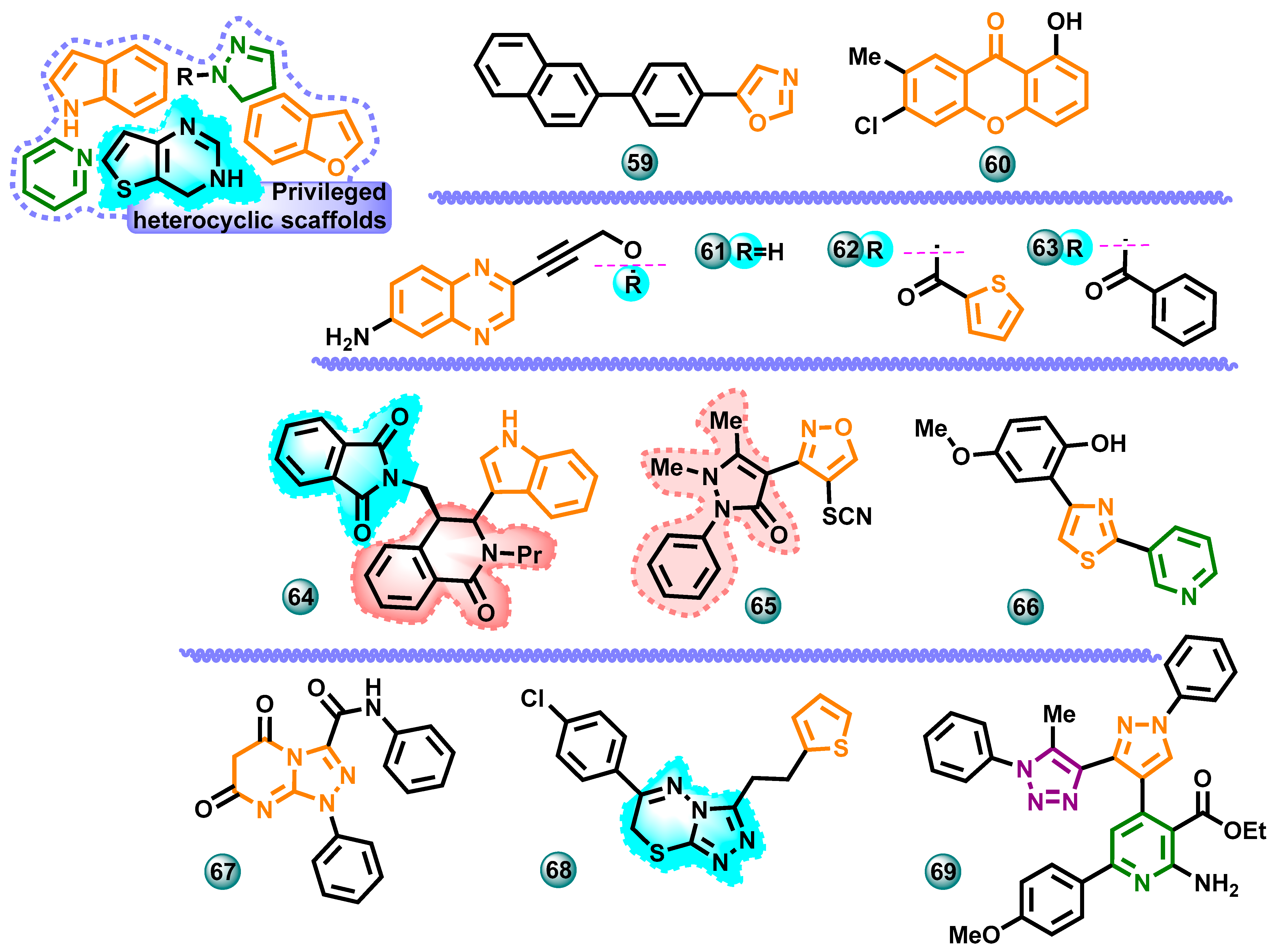 Molecules 29 00346 g013 Molecules 29 00346 g013