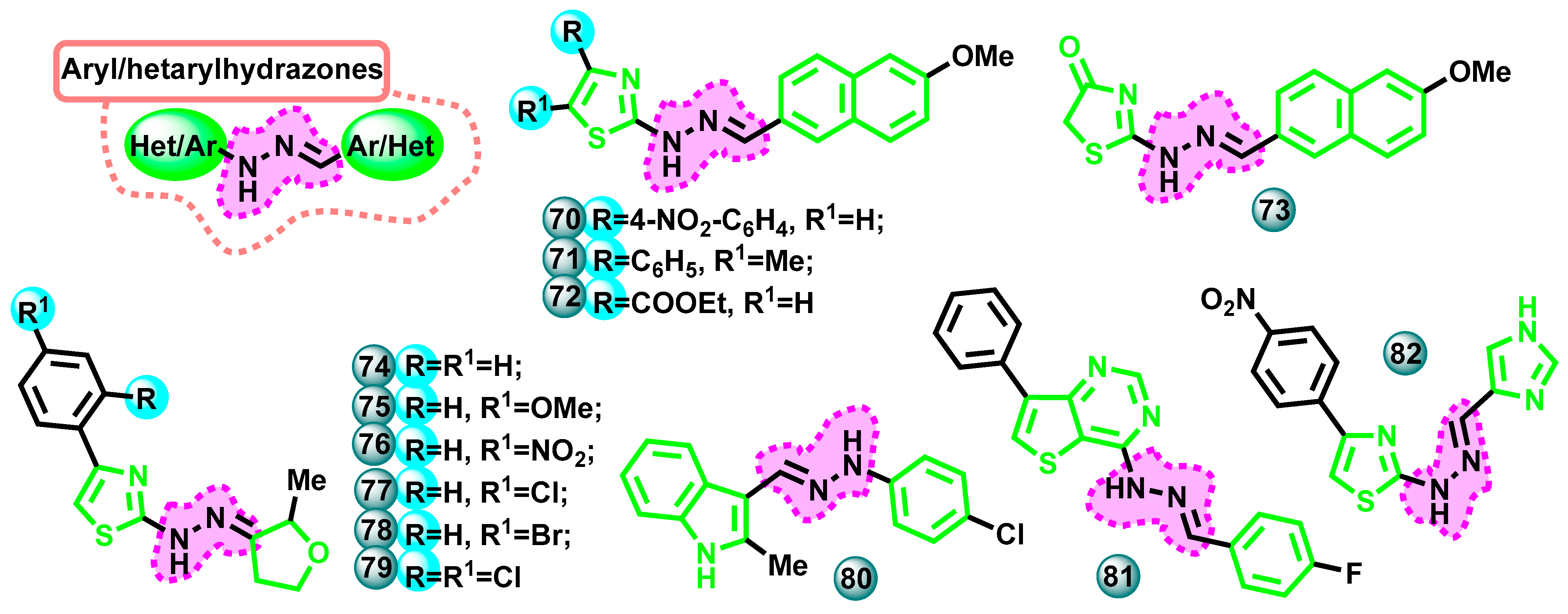 Molecules 29 00346 g014 Molecules 29 00346 g014