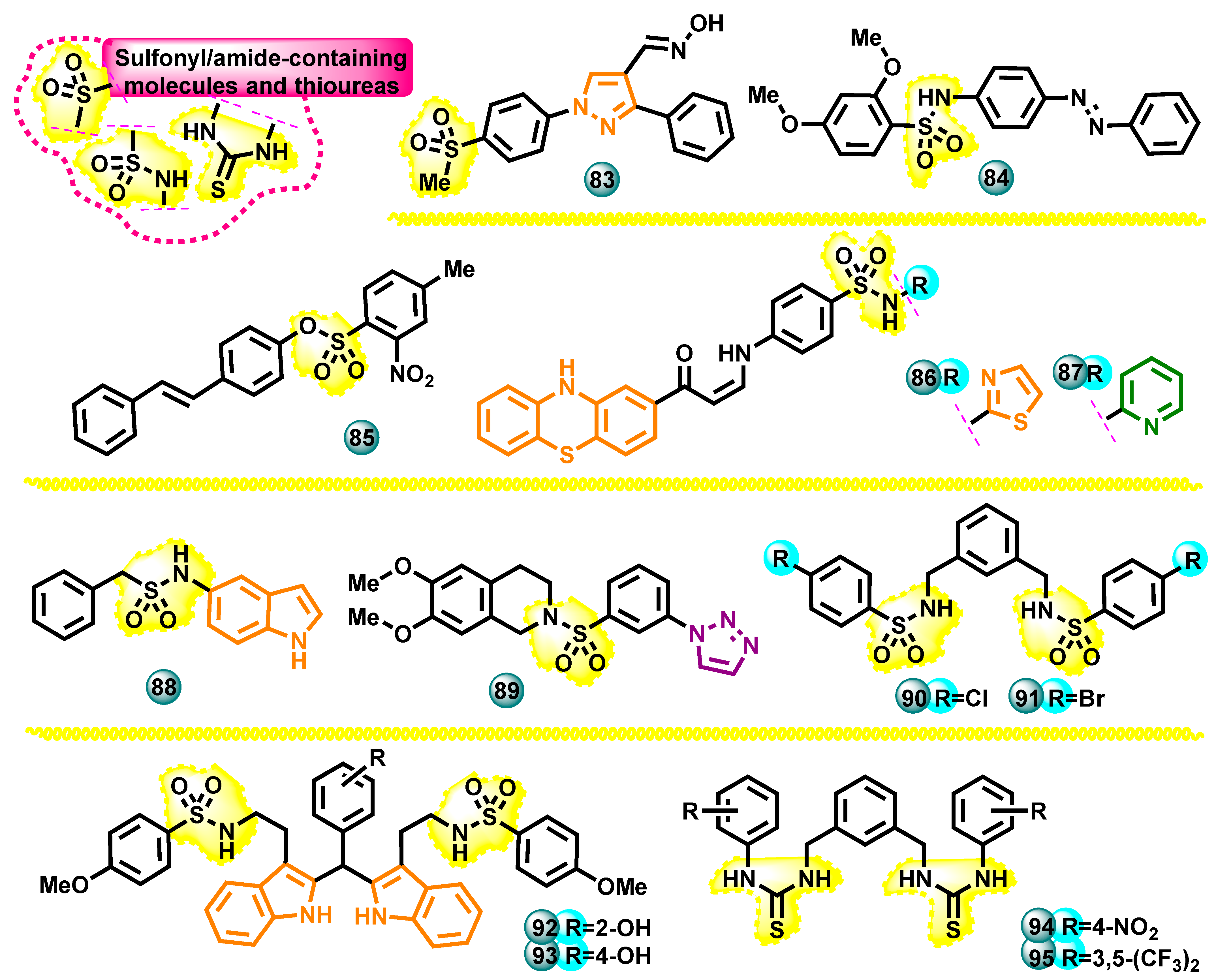 Molecules 29 00346 g015 Molecules 29 00346 g015