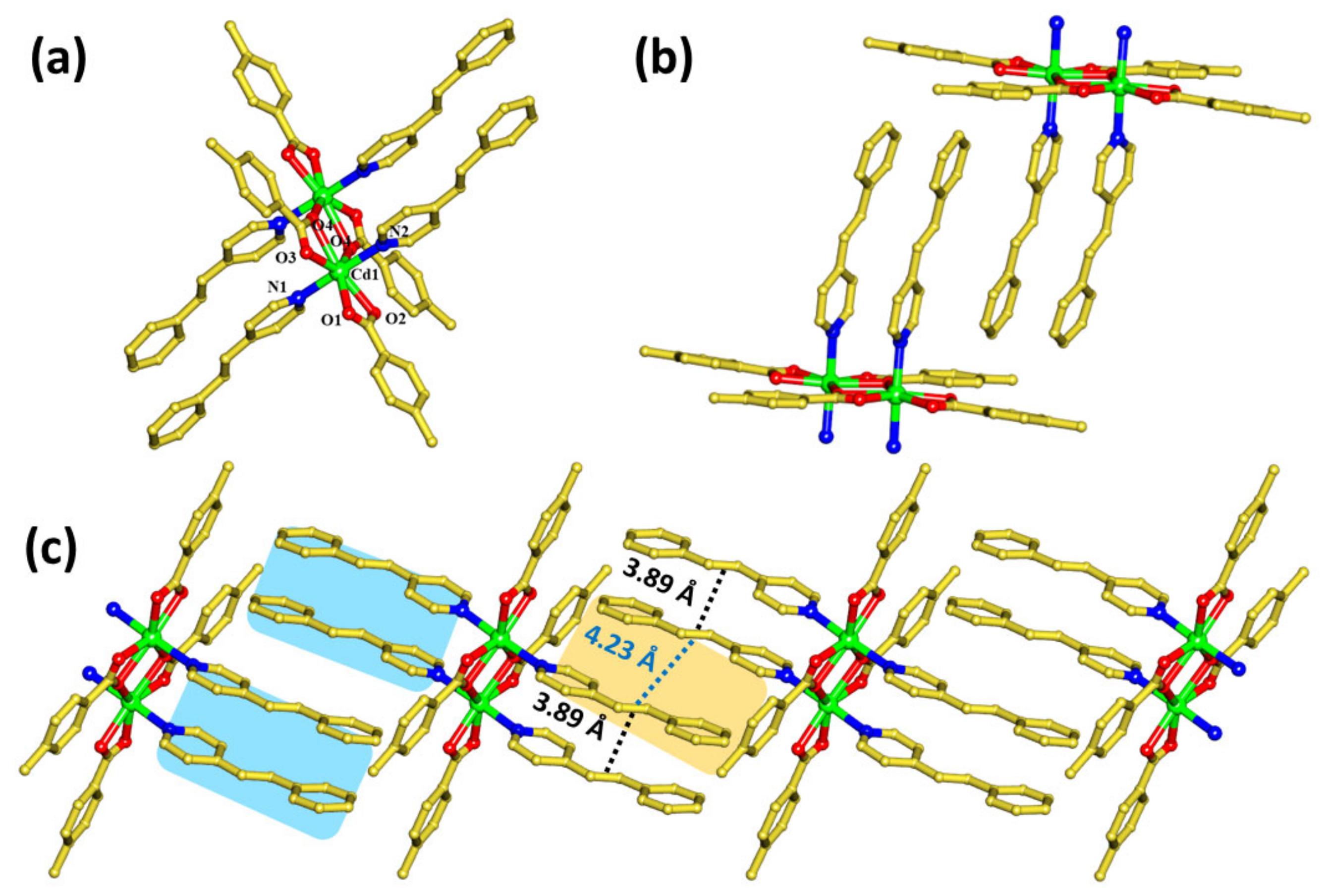 Molecules 29 00351 g002