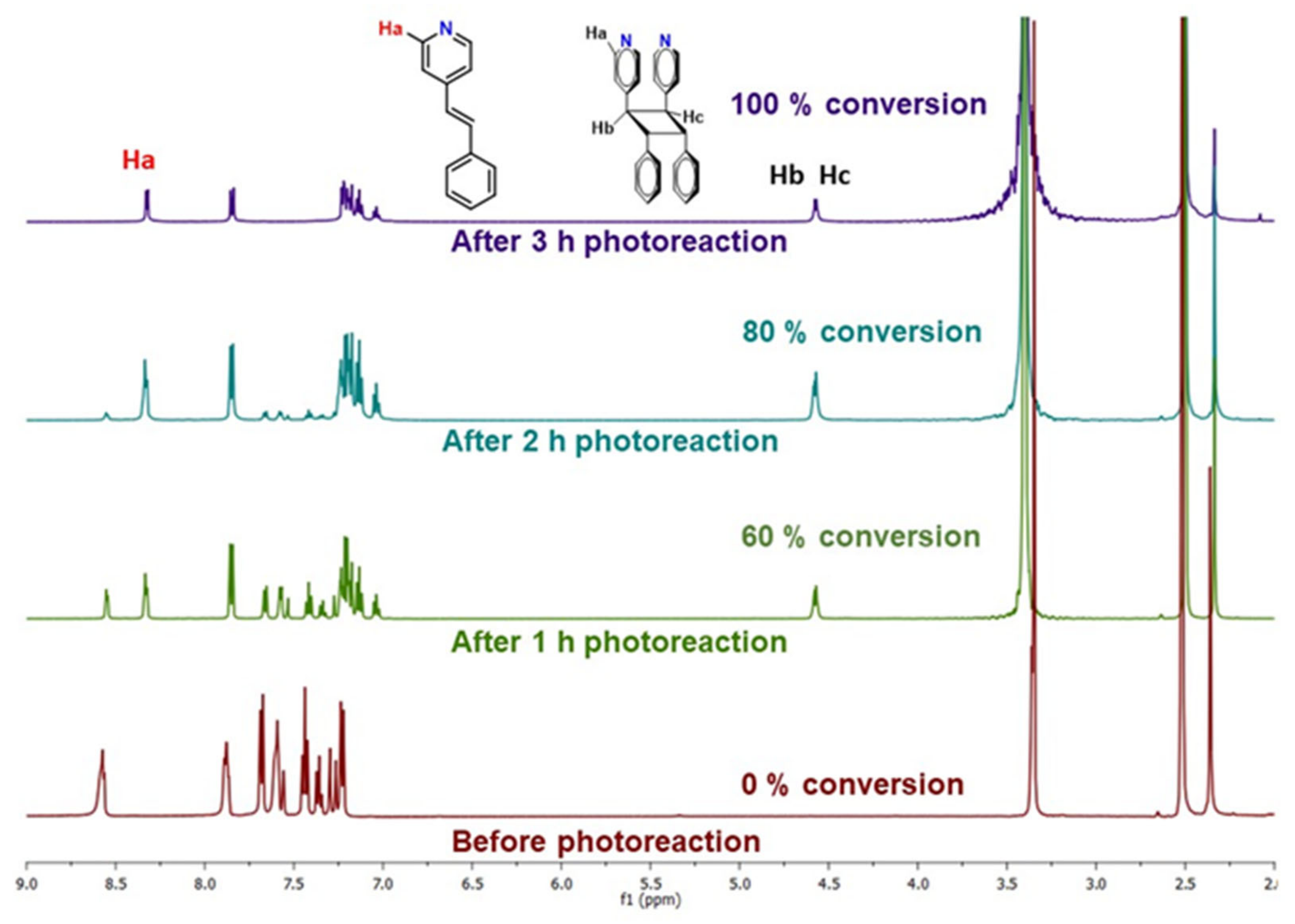 Molecules 29 00351 g003