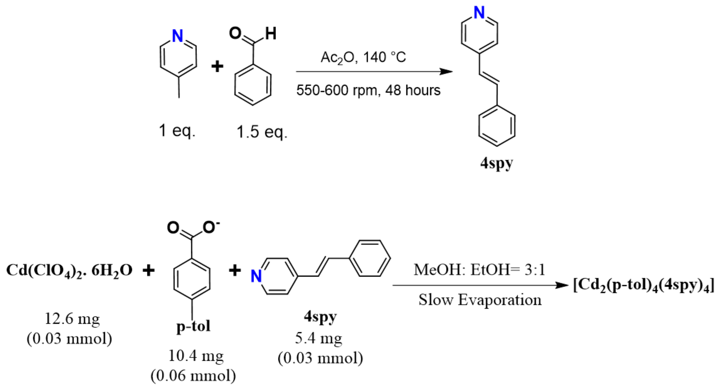 Molecules 29 00351 g007