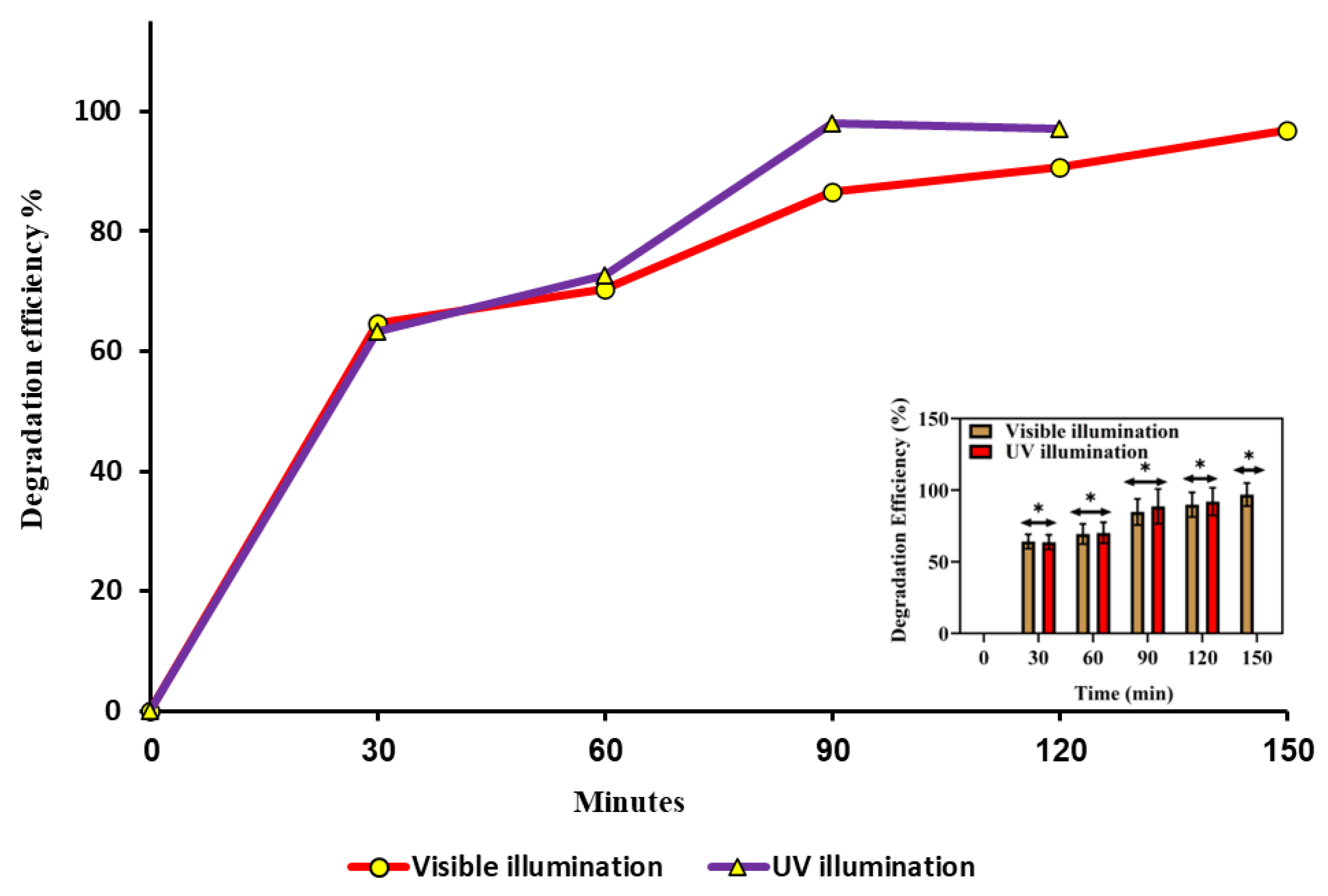 Molecules 29 00355 g009