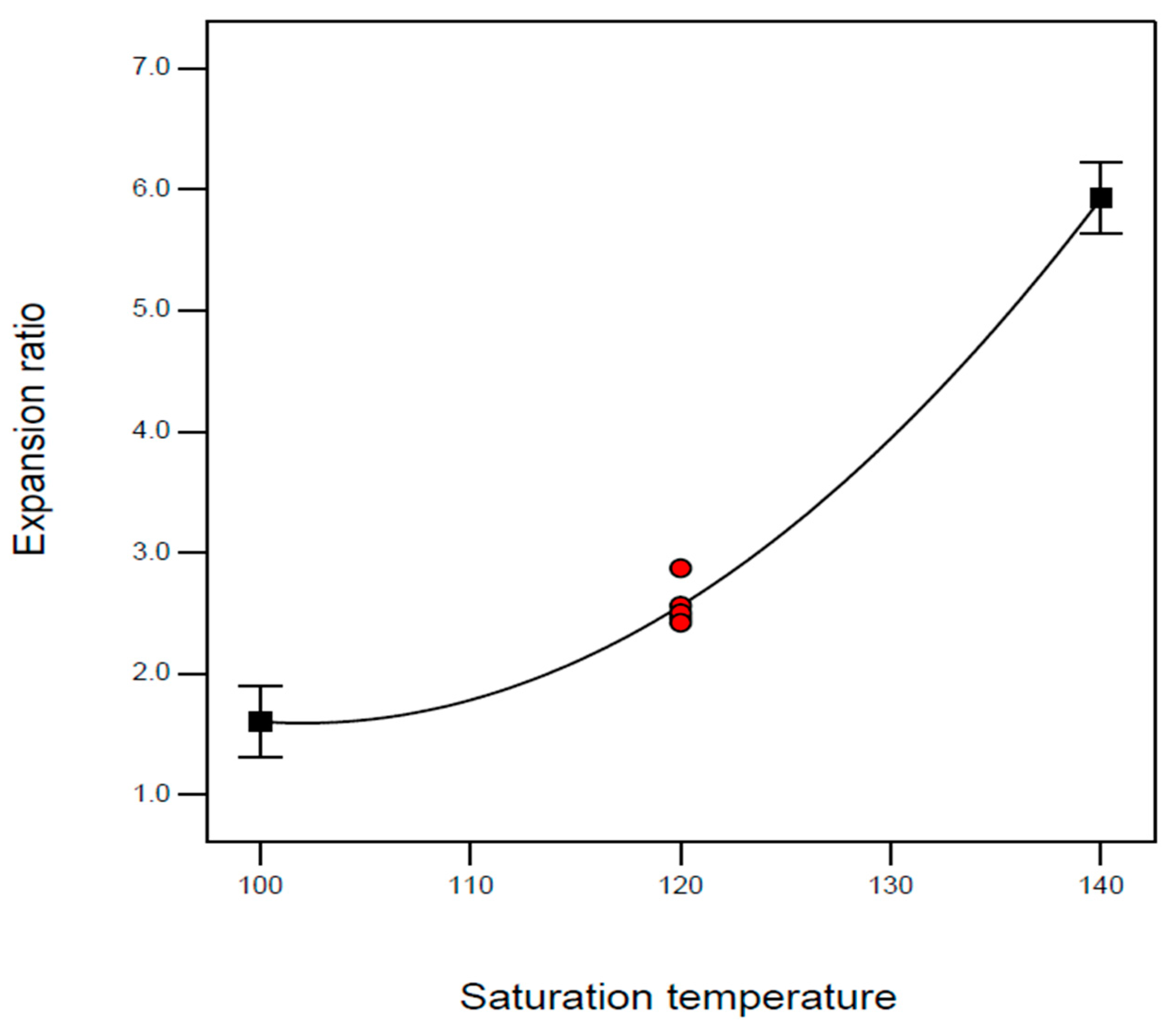 Molecules 29 00363 g004