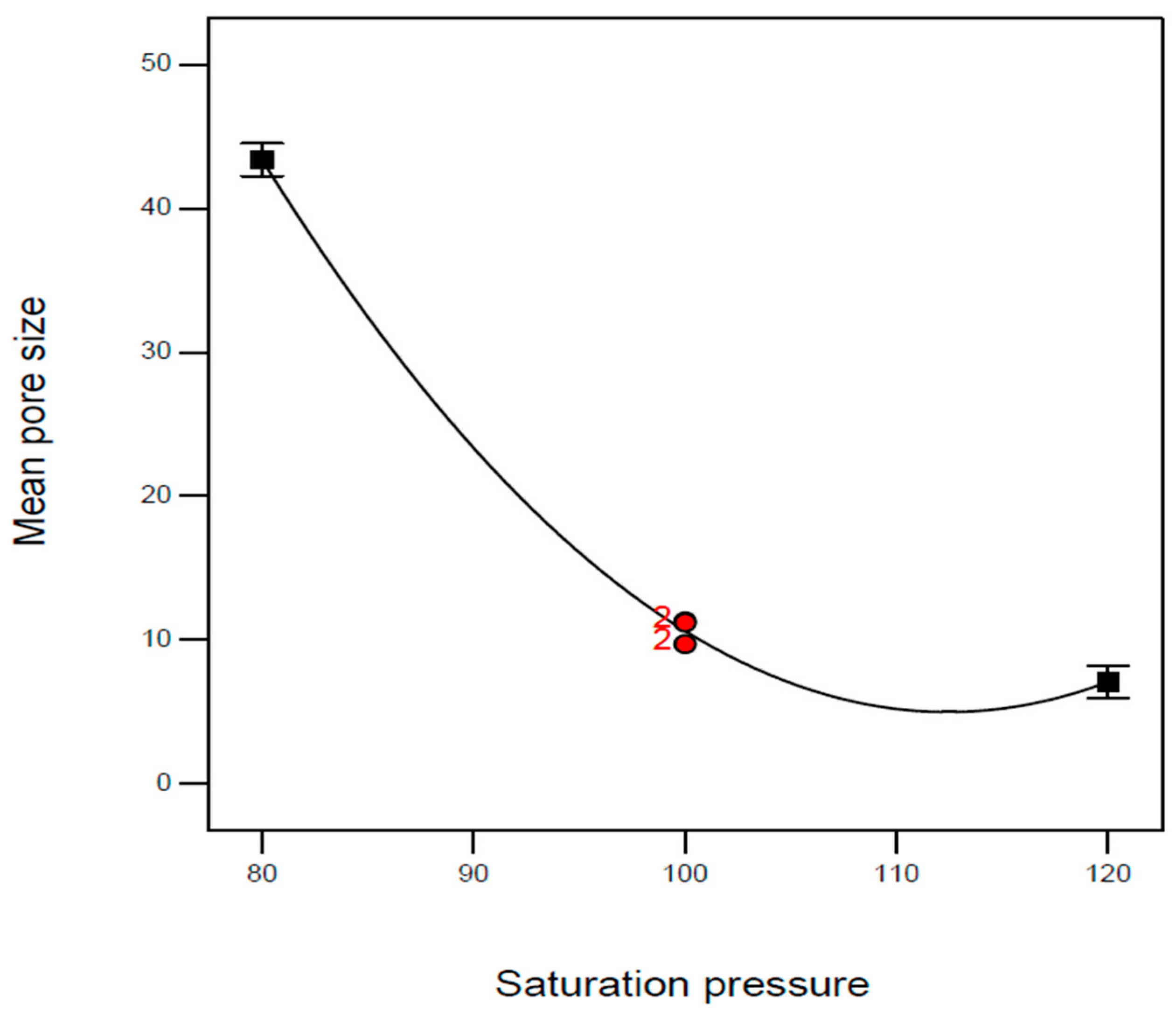 Molecules 29 00363 g005