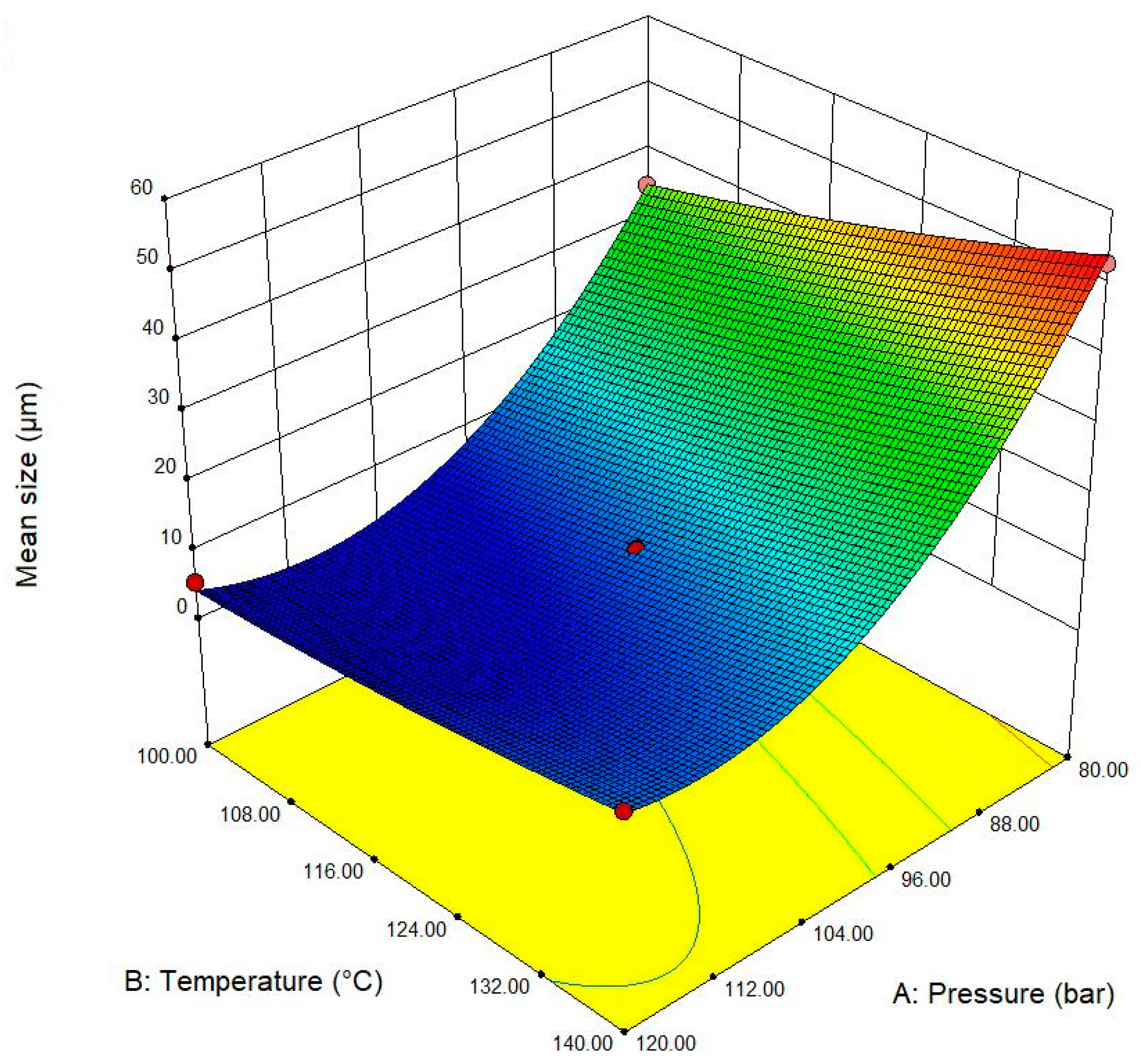 Molecules 29 00363 g007