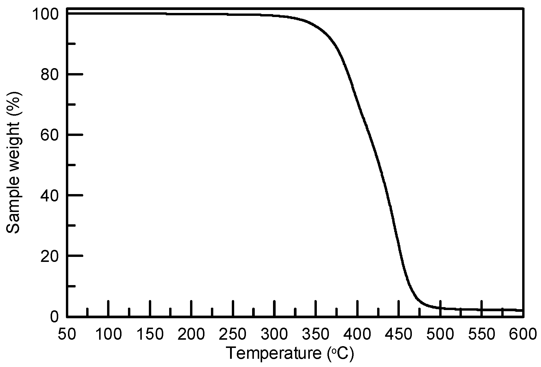 Molecules 29 00363 g008