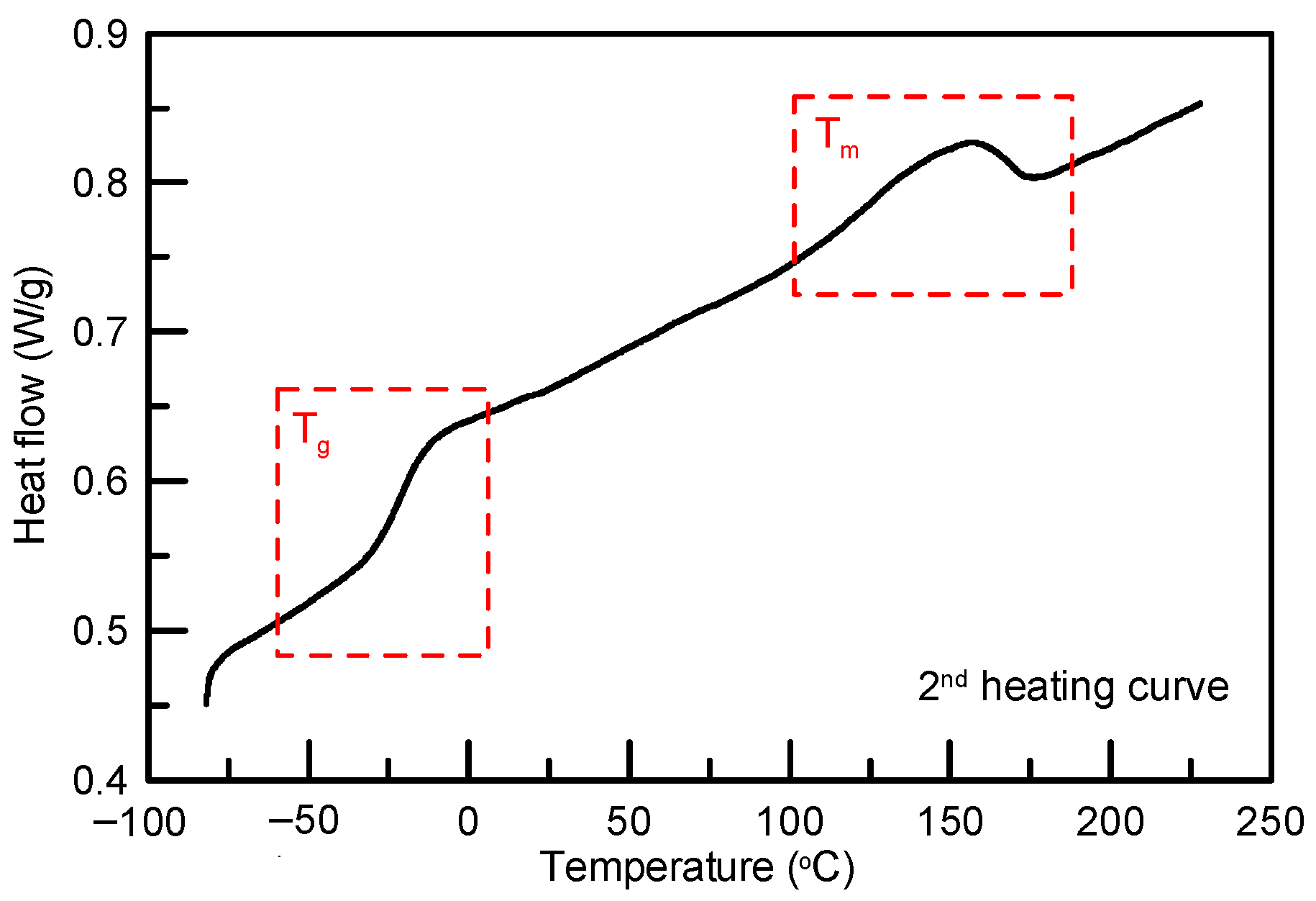 Molecules 29 00363 g009