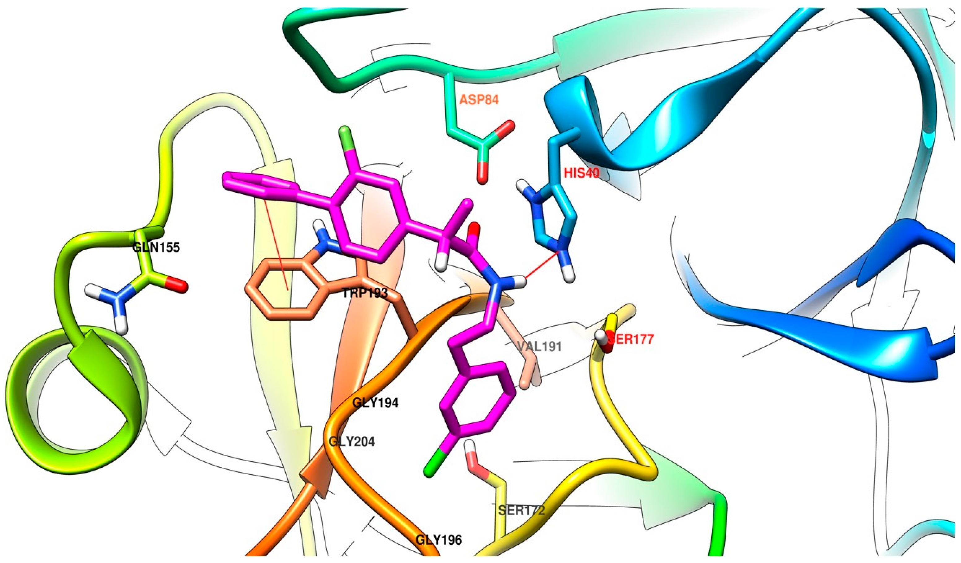 Molecules 29 00385 g006