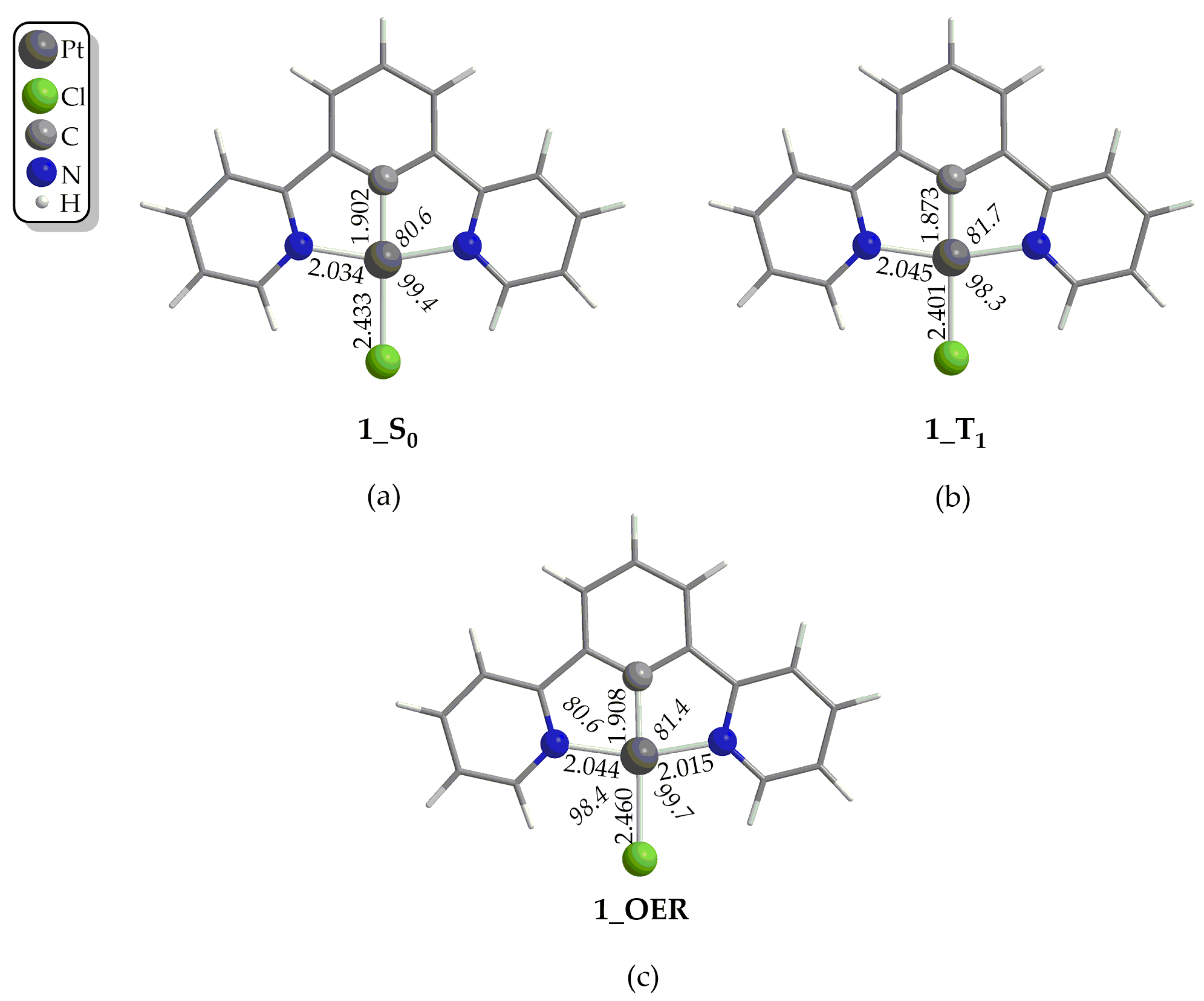 Molecules 29 00403 g002 Molecules 29 00403 g002