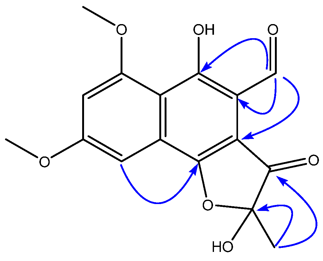 Molecules 29 00425 g002