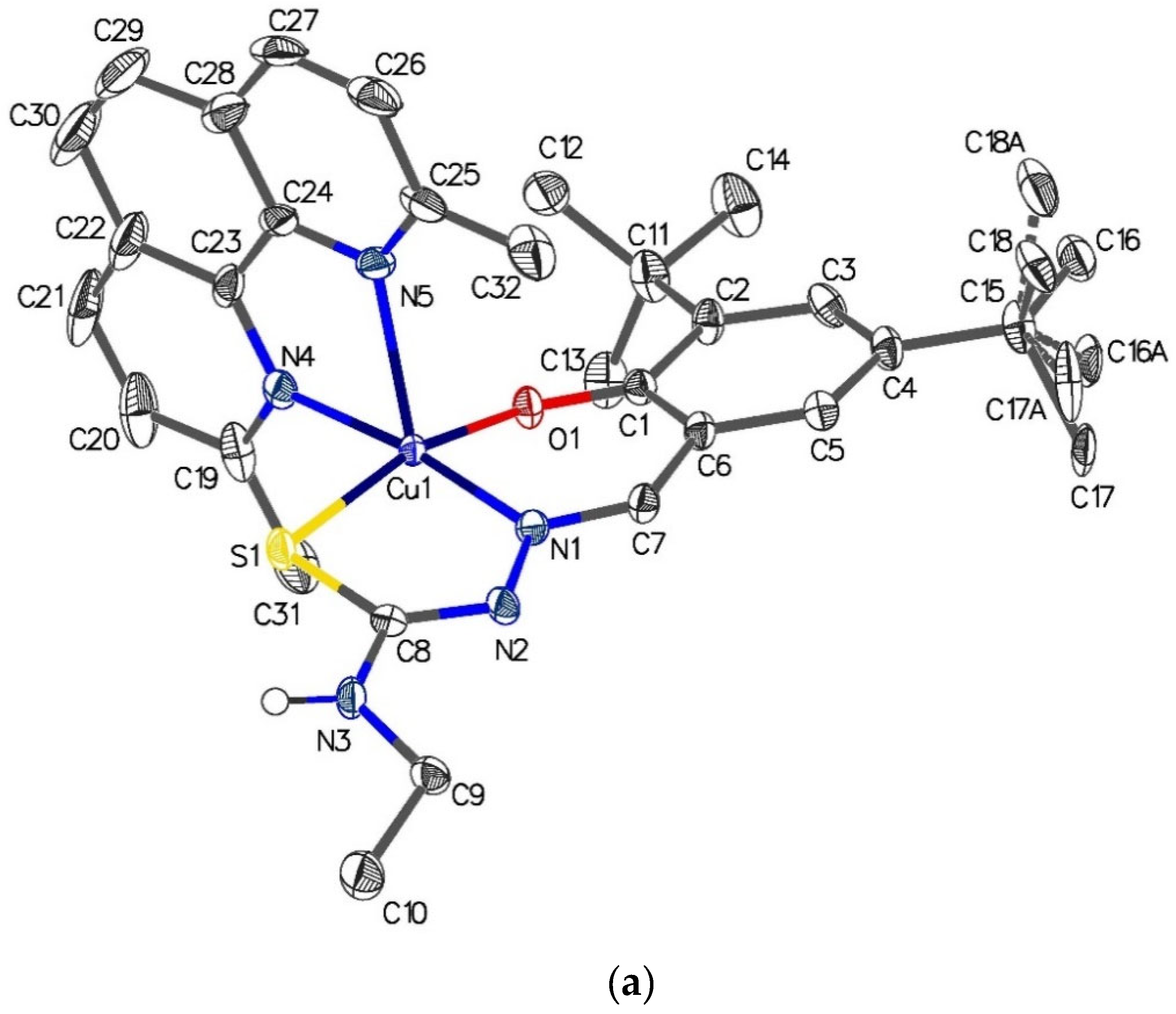 Molecules 29 00431 g004a