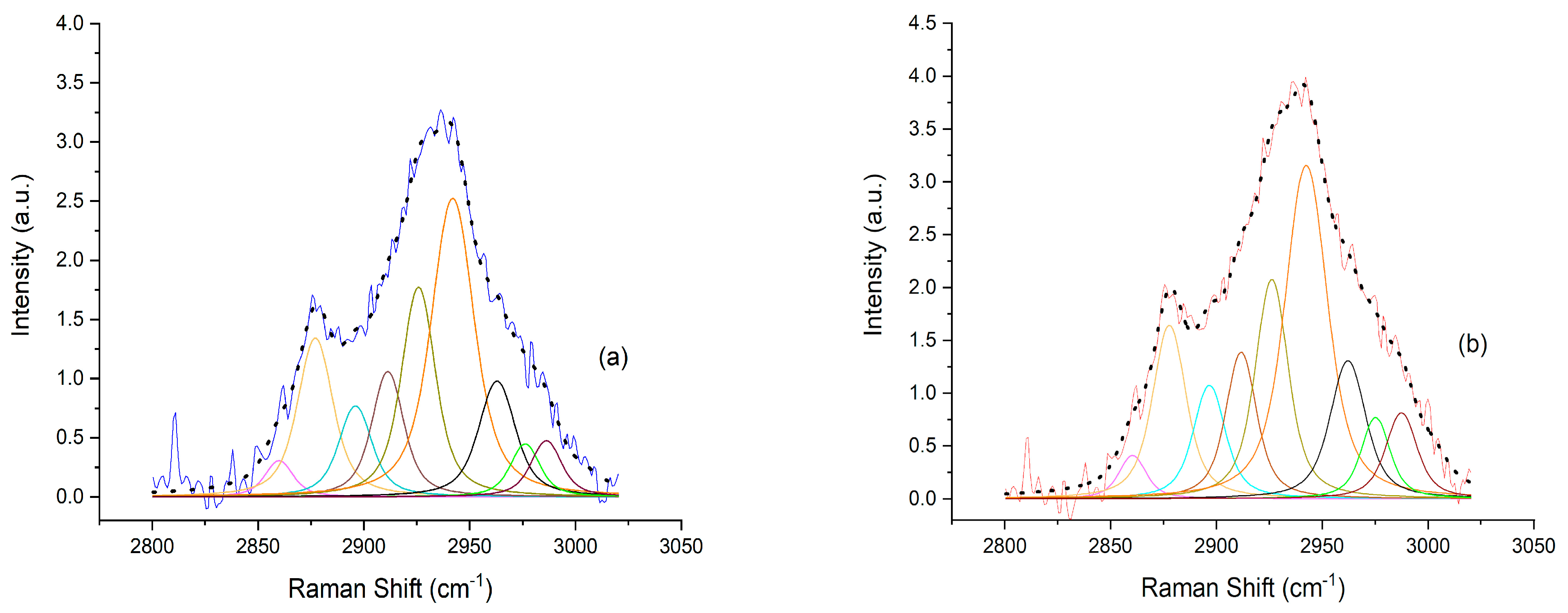 Molecules 29 00433 g003 Molecules 29 00433 g003