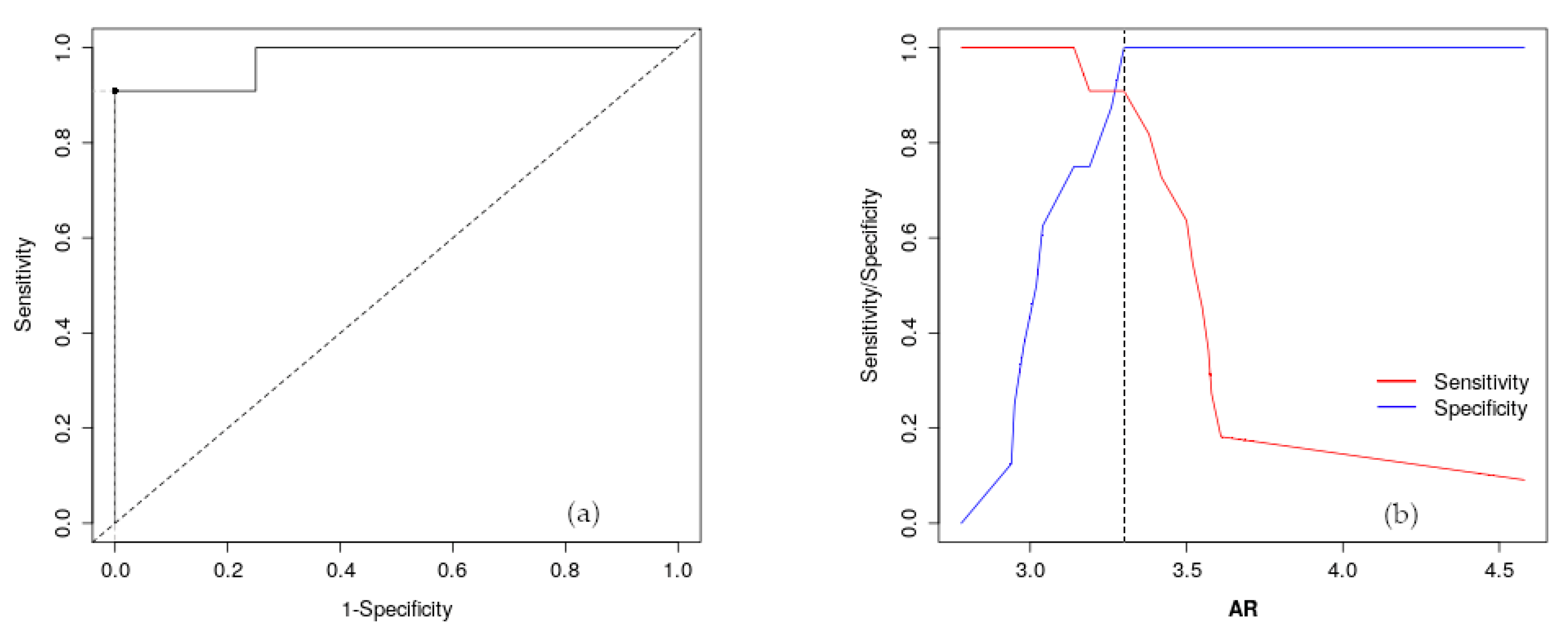 Molecules 29 00433 g005 Molecules 29 00433 g005