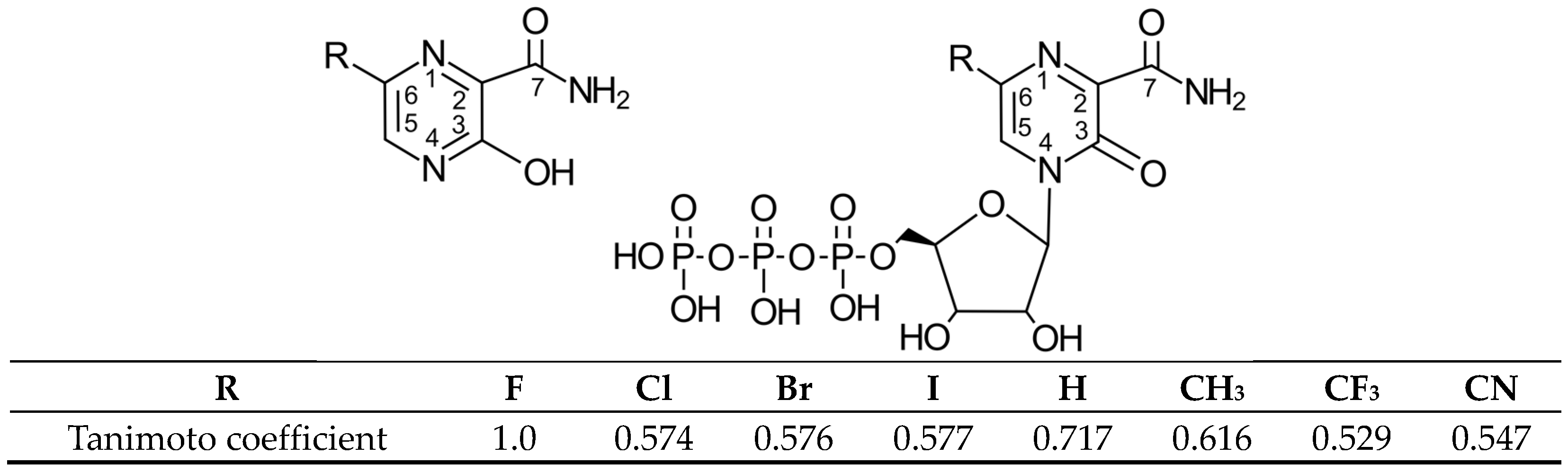 Molecules 29 00441 g001 Molecules 29 00441 g001