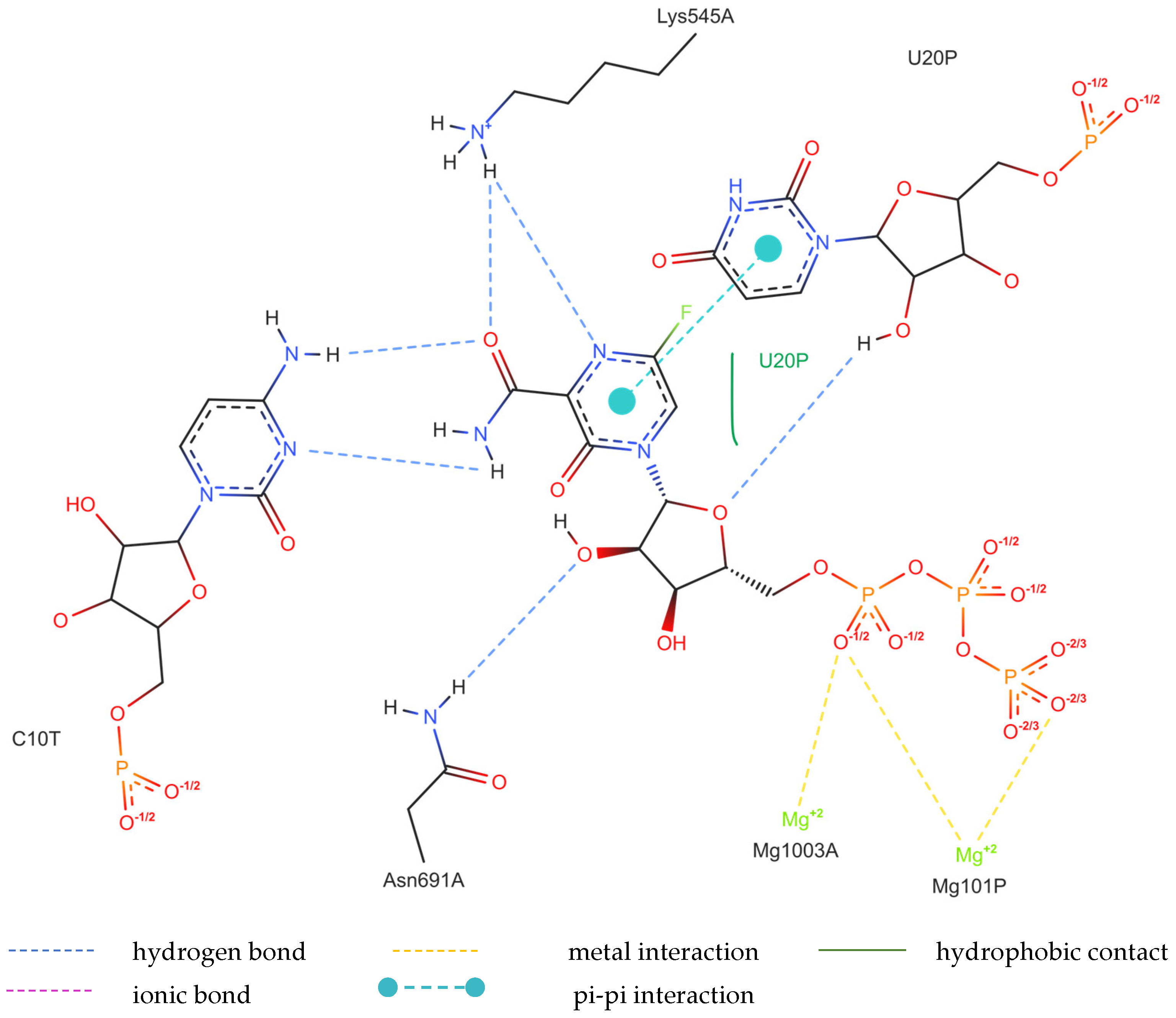 Molecules 29 00441 g013 Molecules 29 00441 g013