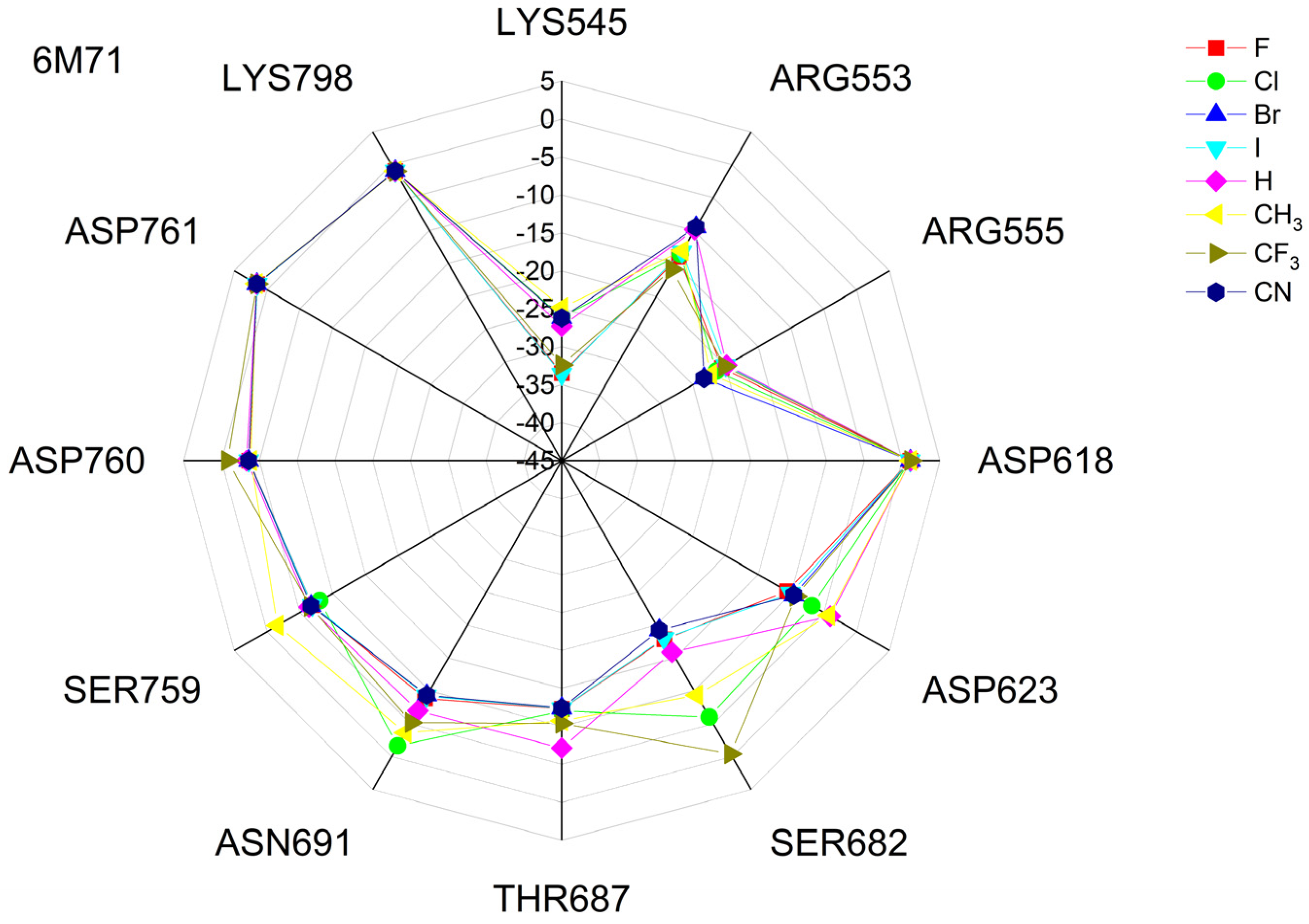 Molecules 29 00441 g021 Molecules 29 00441 g021