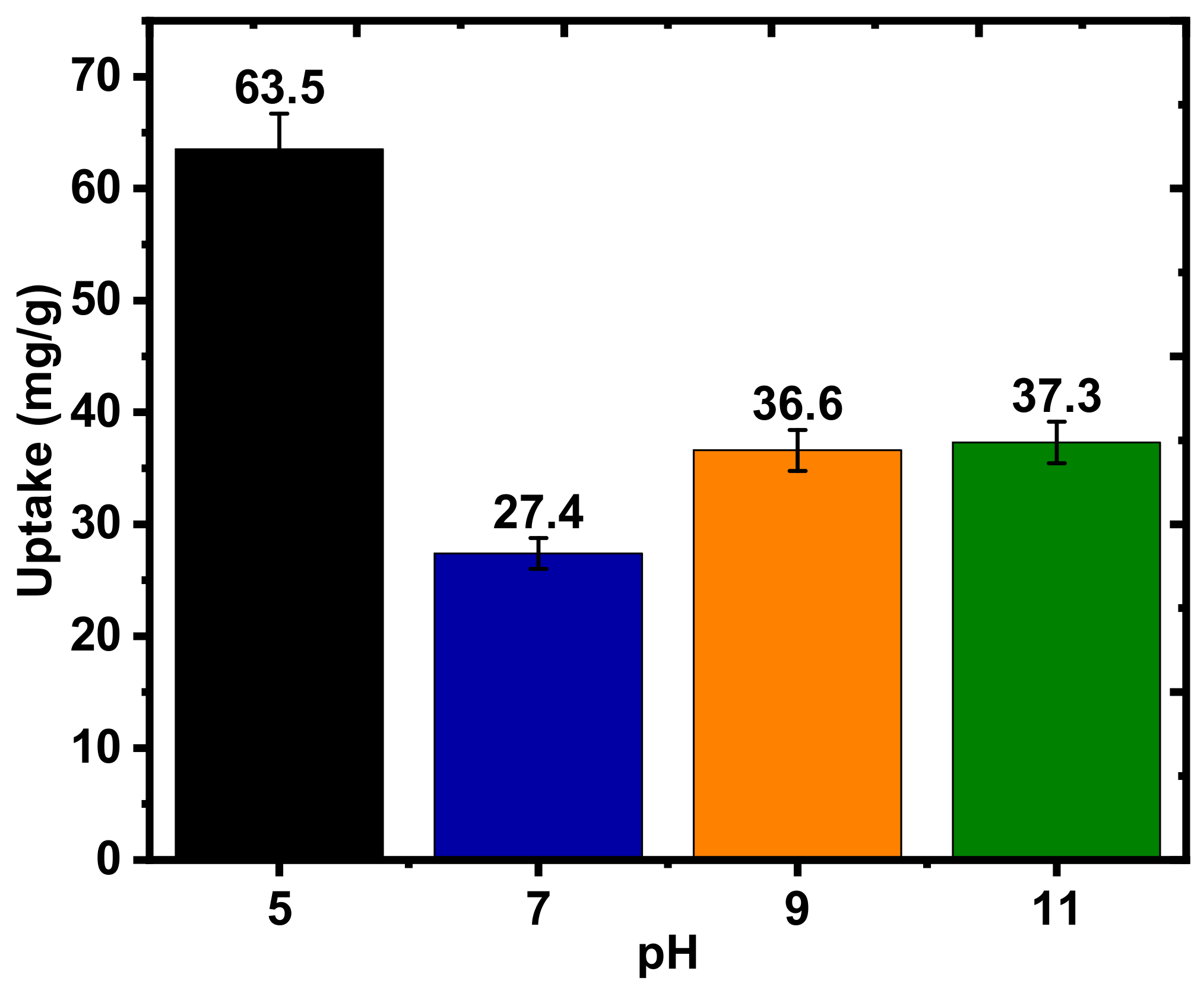 Molecules 29 00445 g007