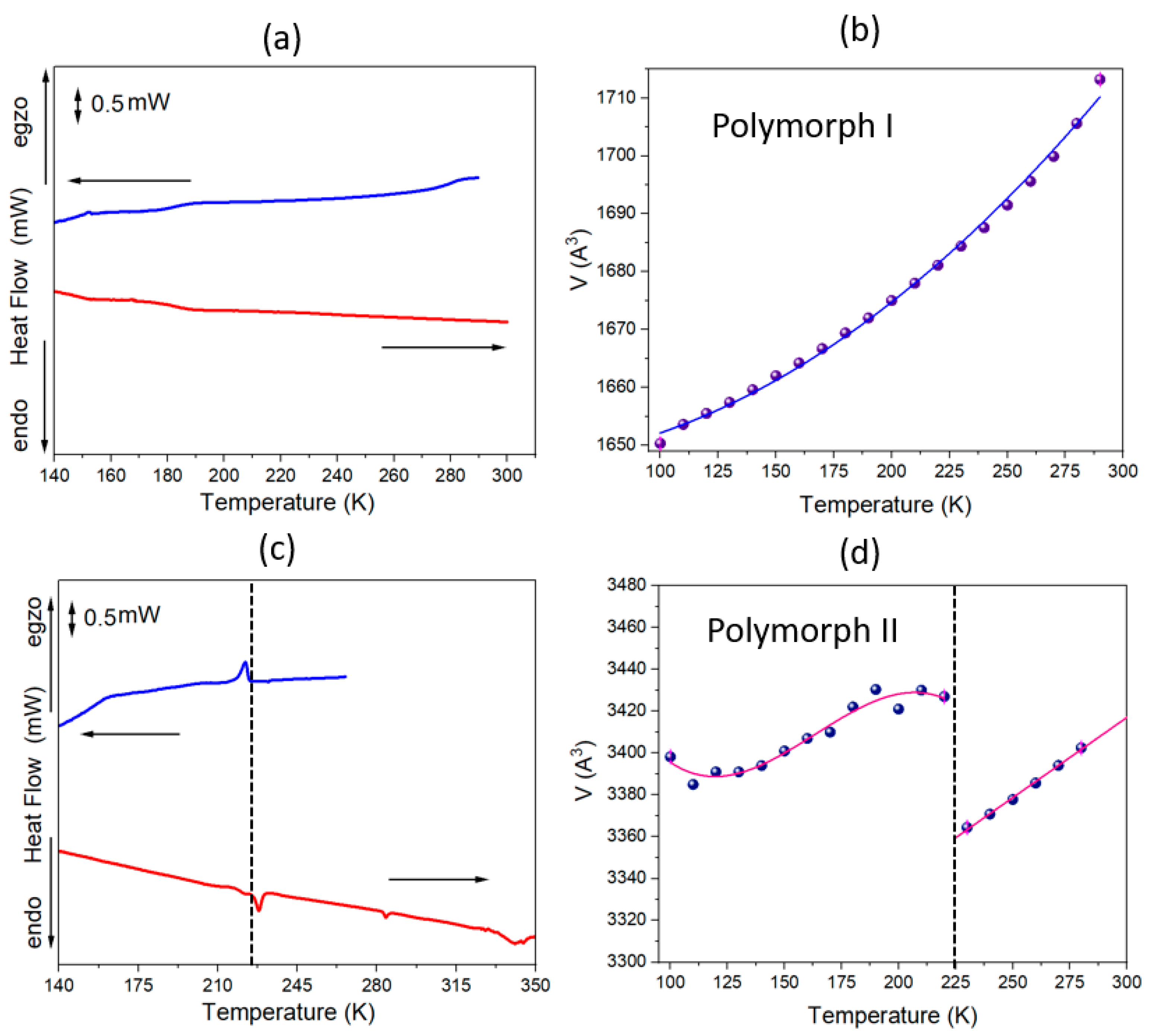 Molecules 29 00455 g001