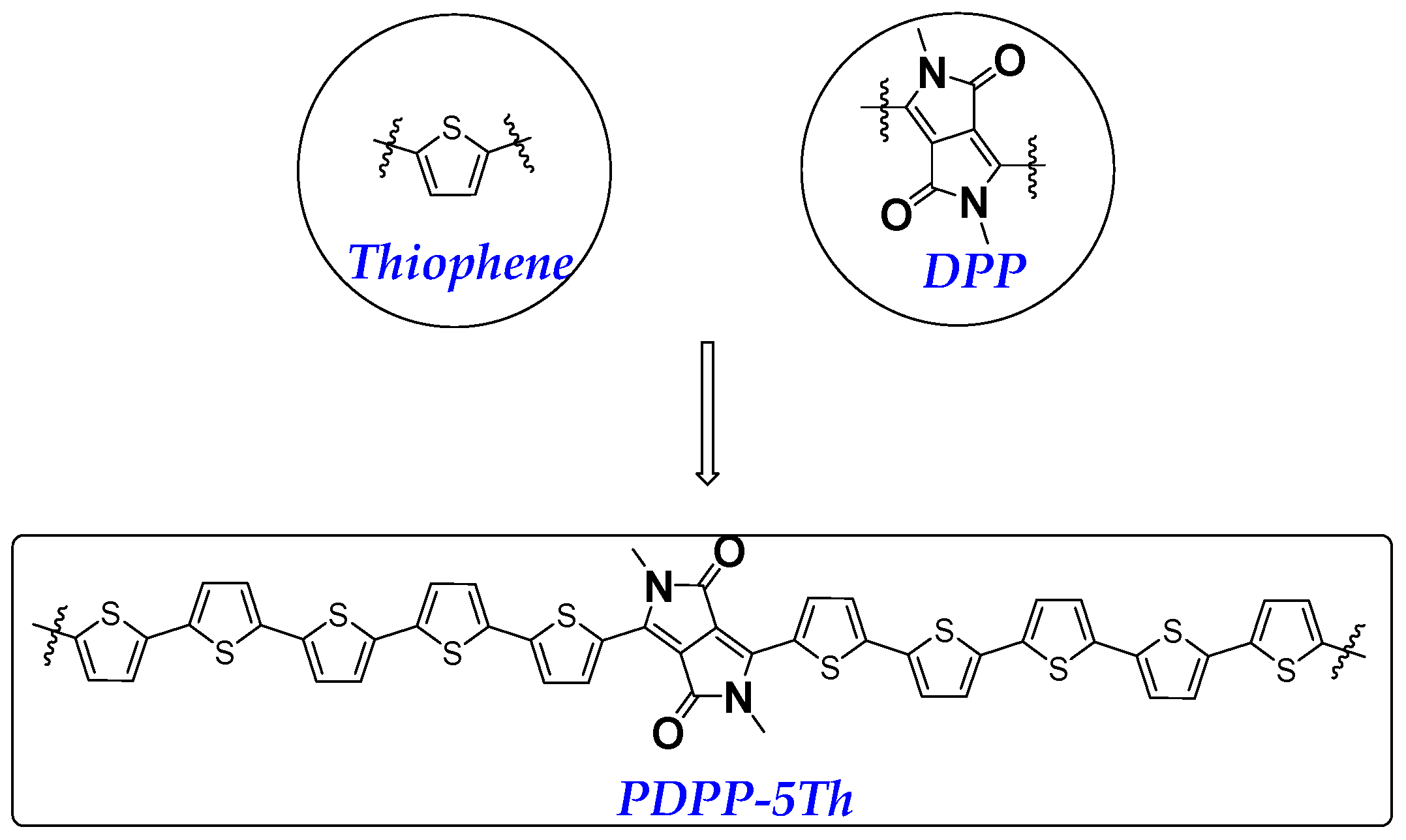 Molecules 29 00457 g001