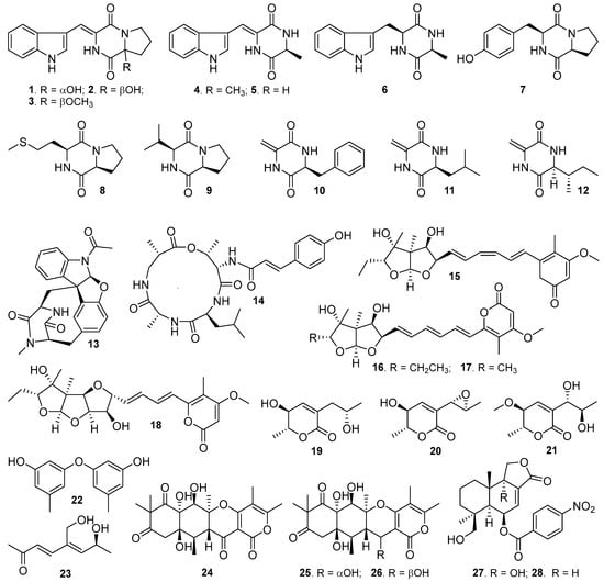 Molecules | Free Full-Text | Isolation and Structure Elucidation 
