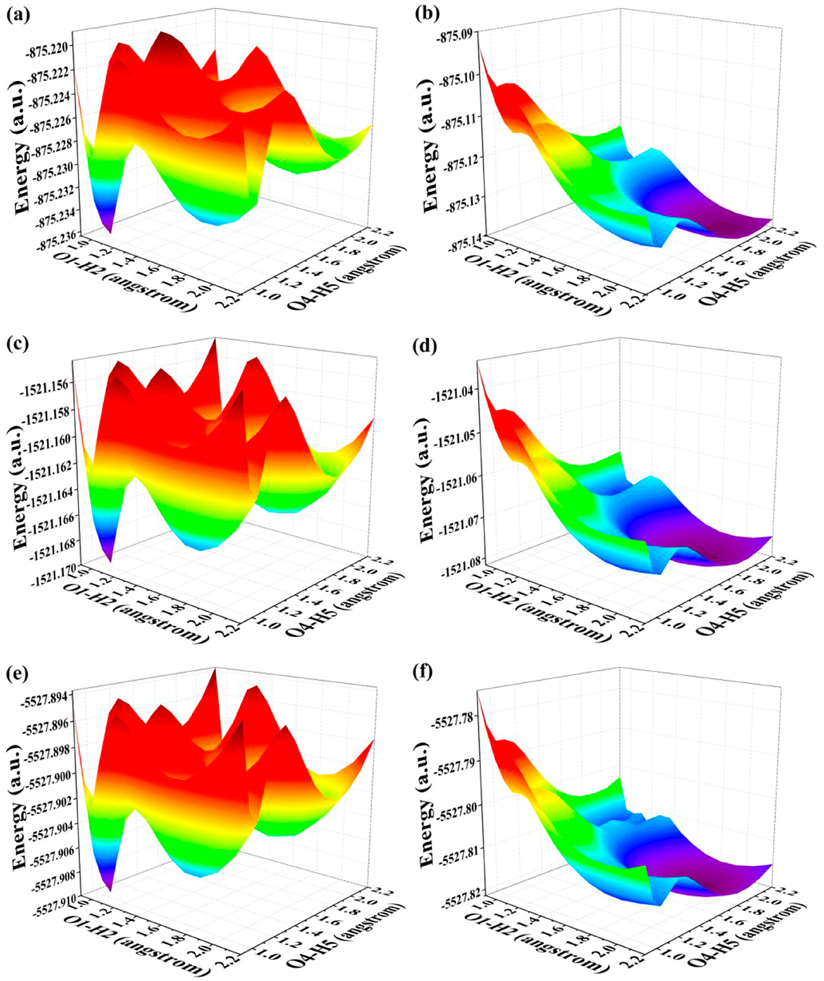 Molecules 29 00461 g004