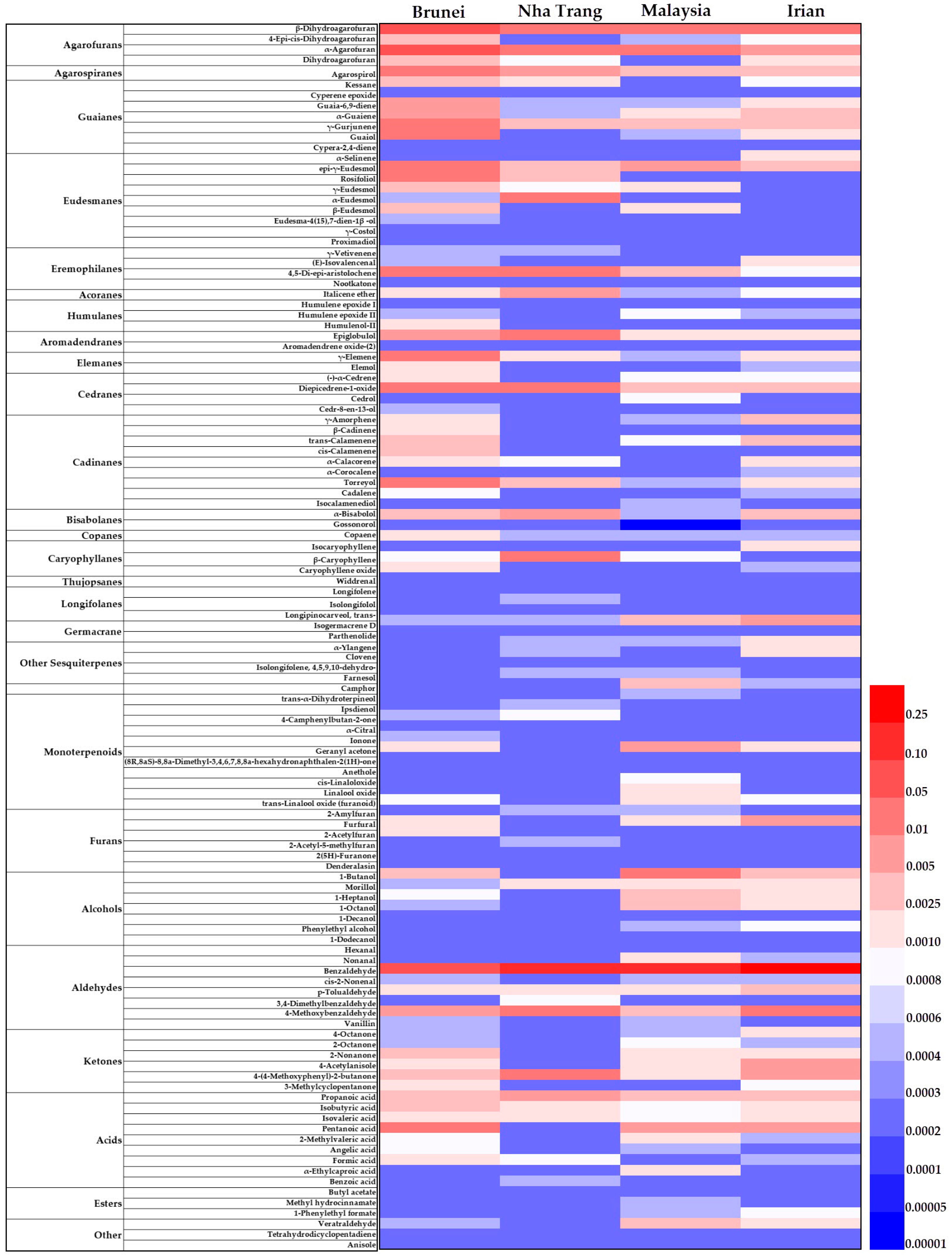 Molecules 29 00468 g002