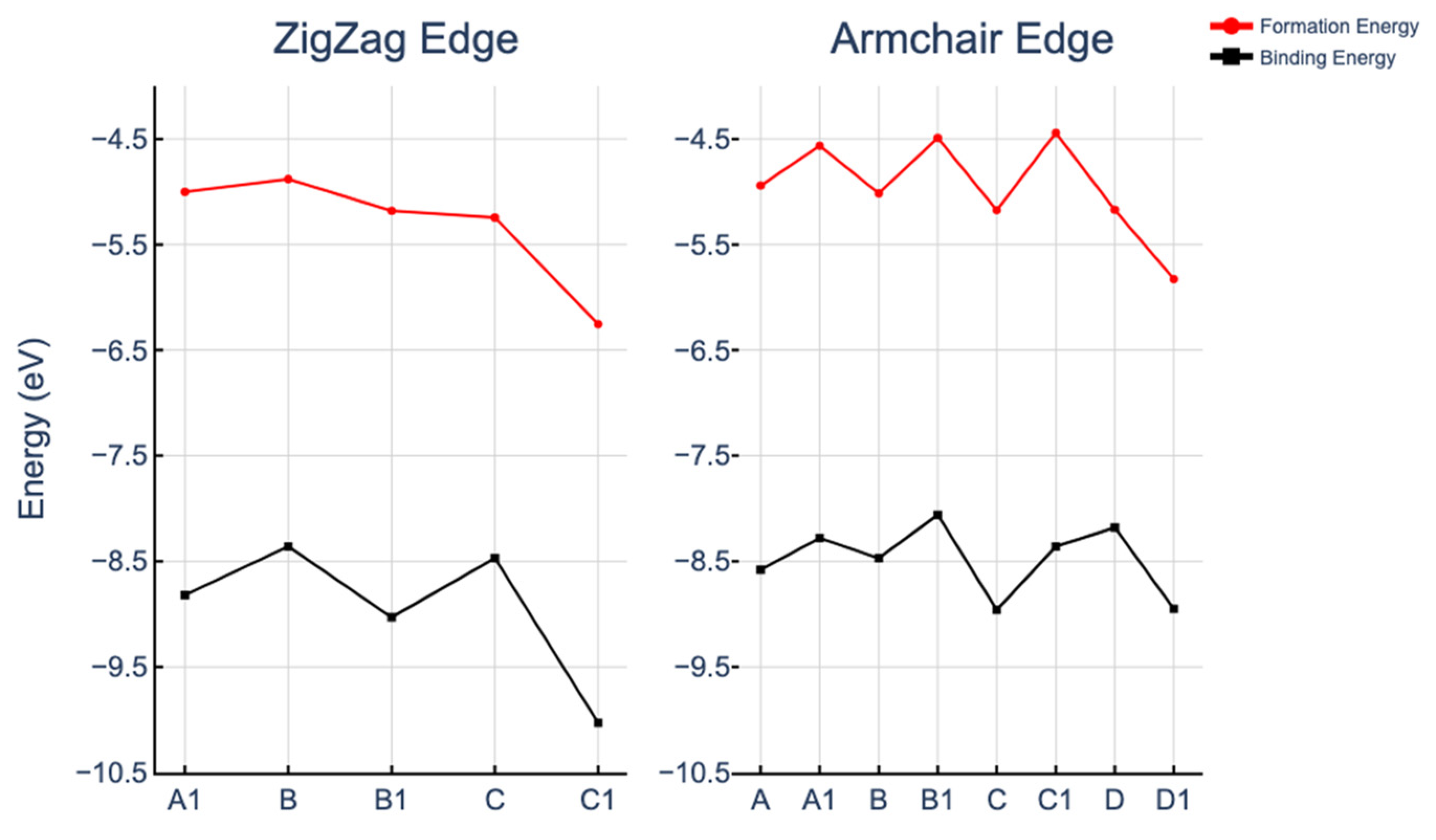 Molecules 29 00479 g002 Molecules 29 00479 g002