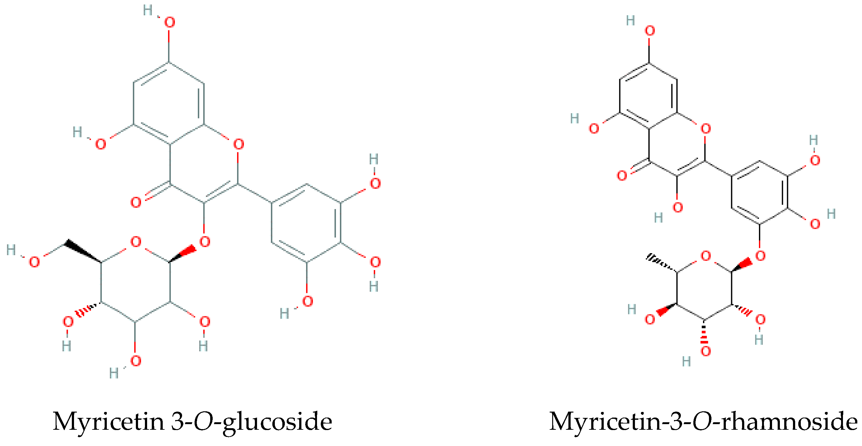 Molecules 29 00481 g003
