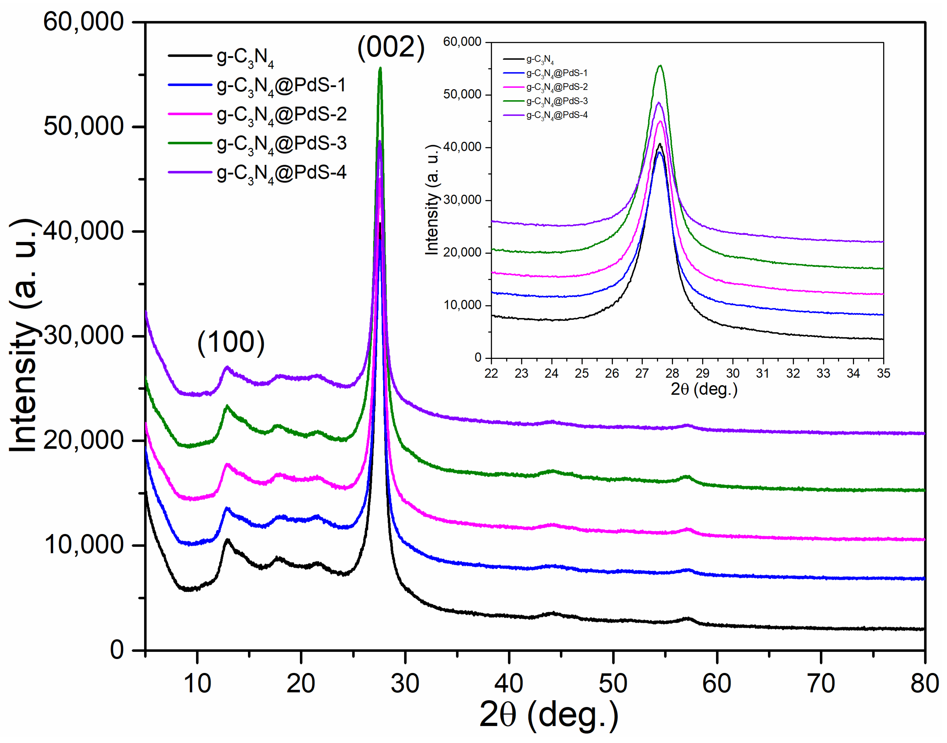 Molecules 29 00493 g001