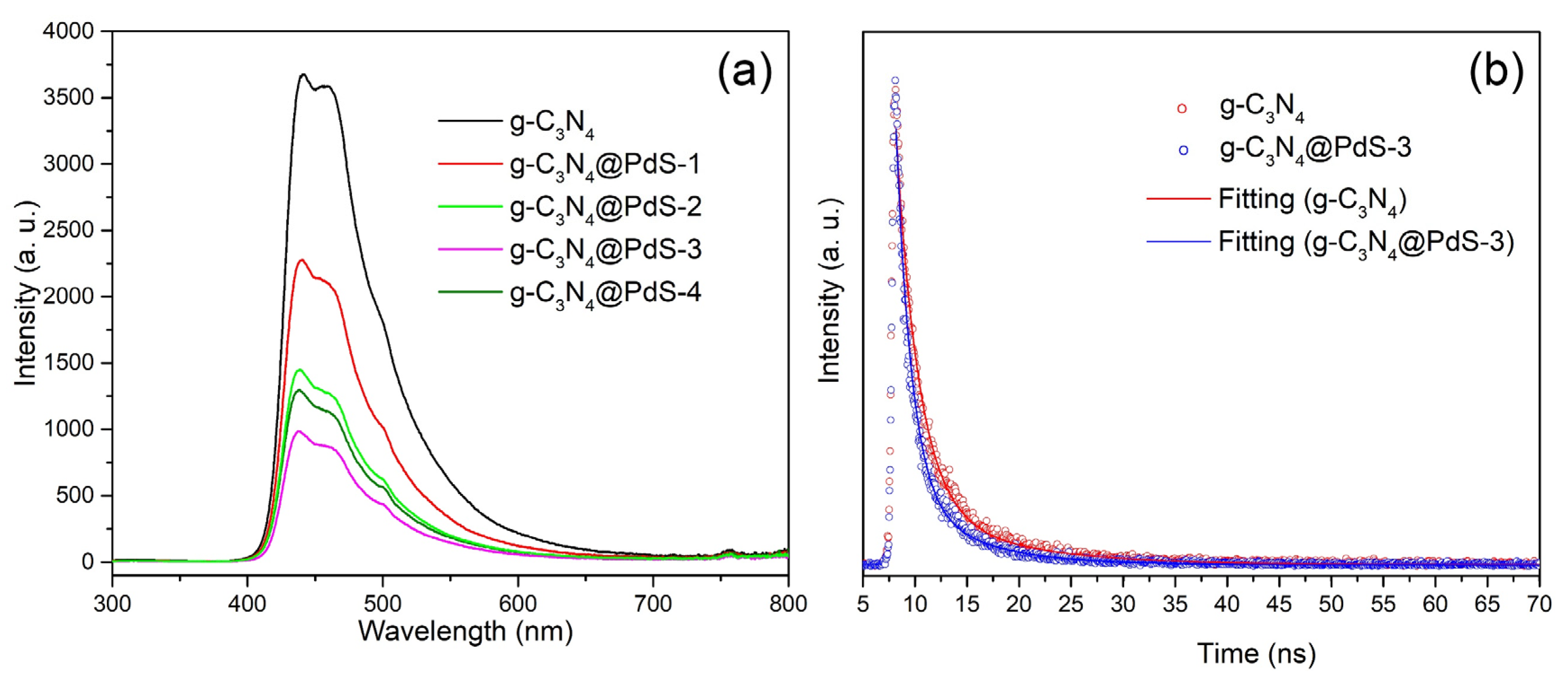 Molecules 29 00493 g009