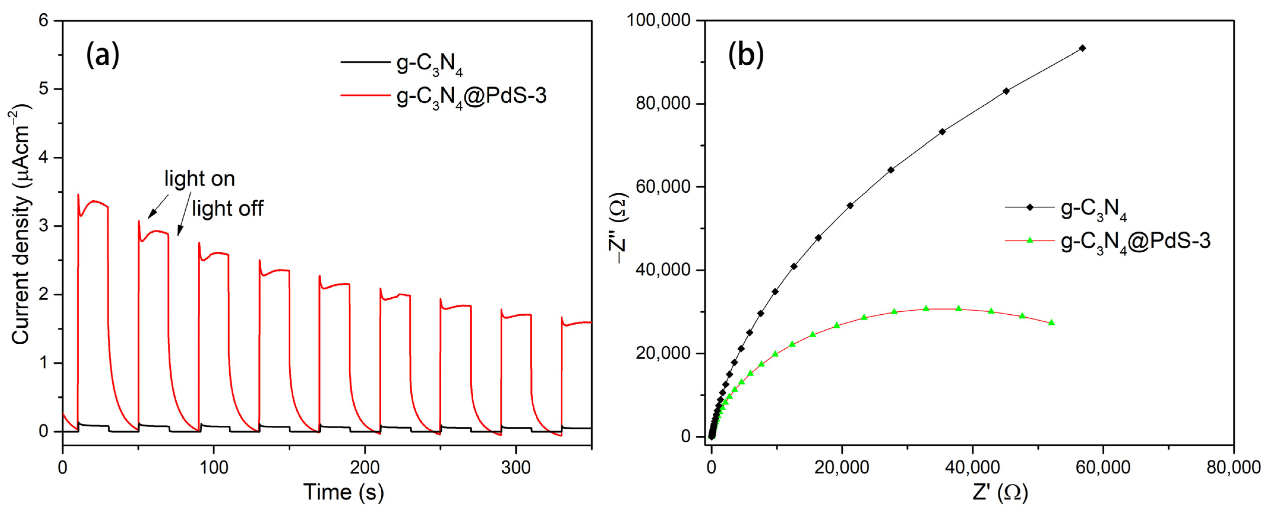 Molecules 29 00493 g010